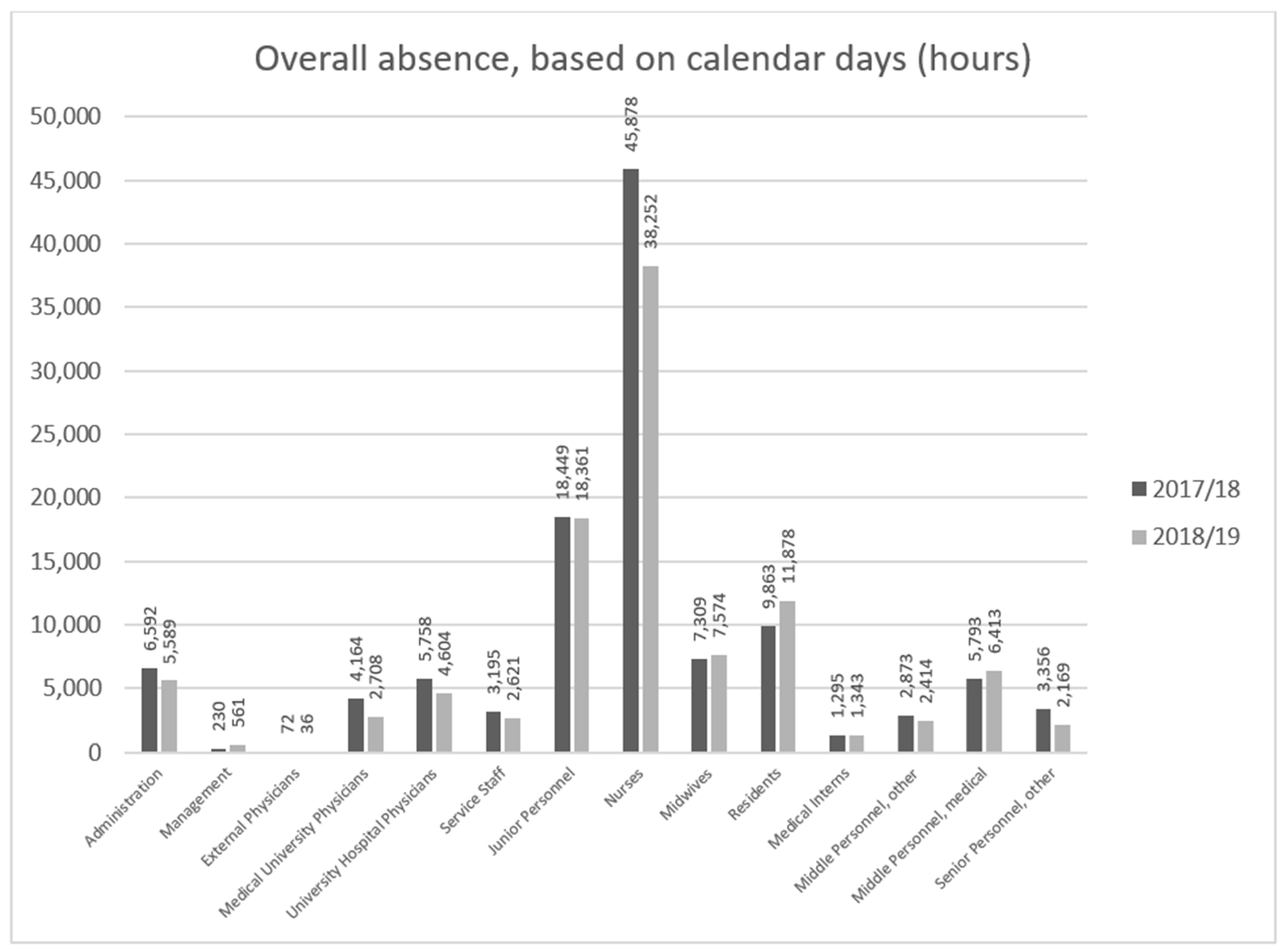 Ijerph 18 05173 g004