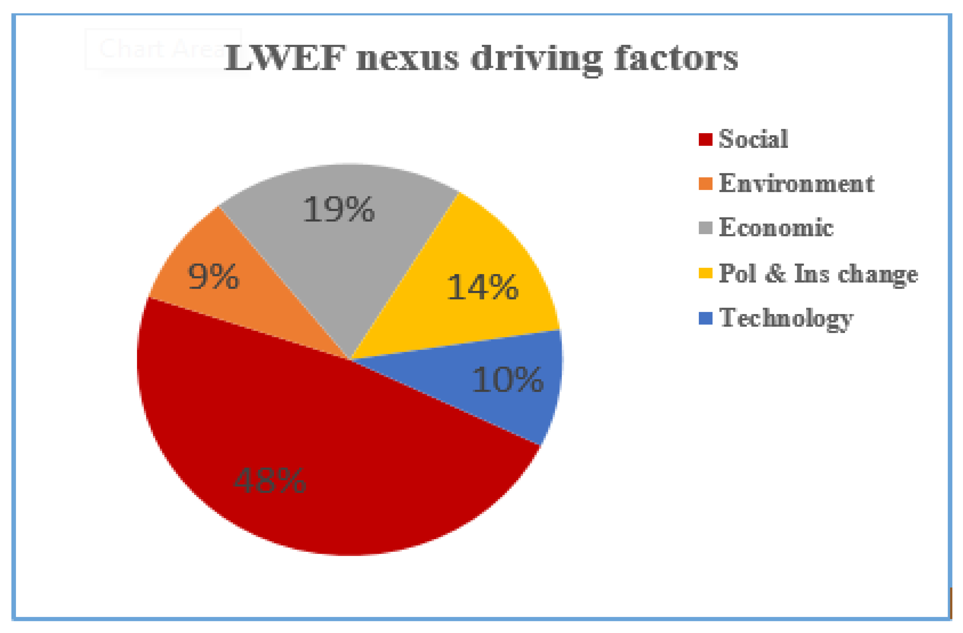 Ijerph 18 05181 g003