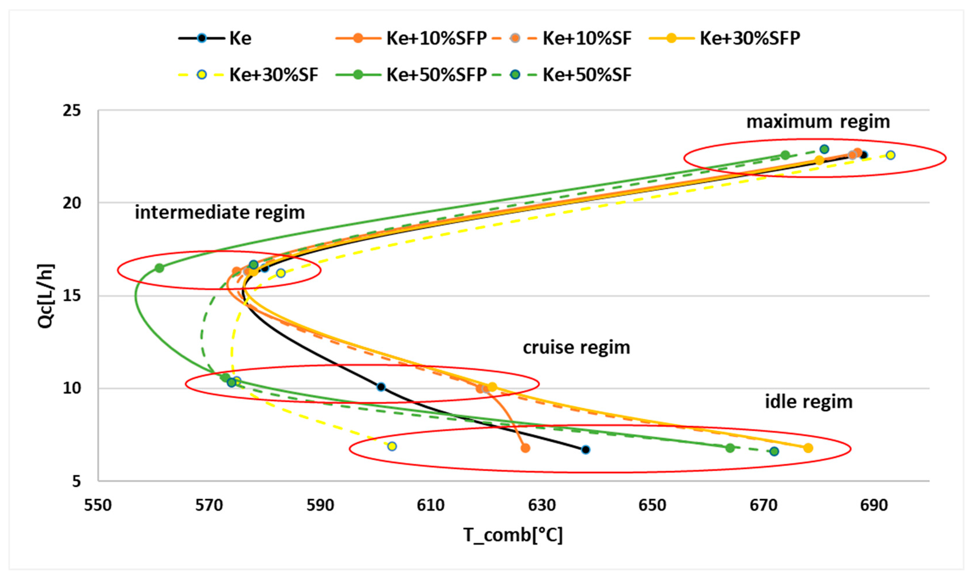 Ijerph 18 05189 g008