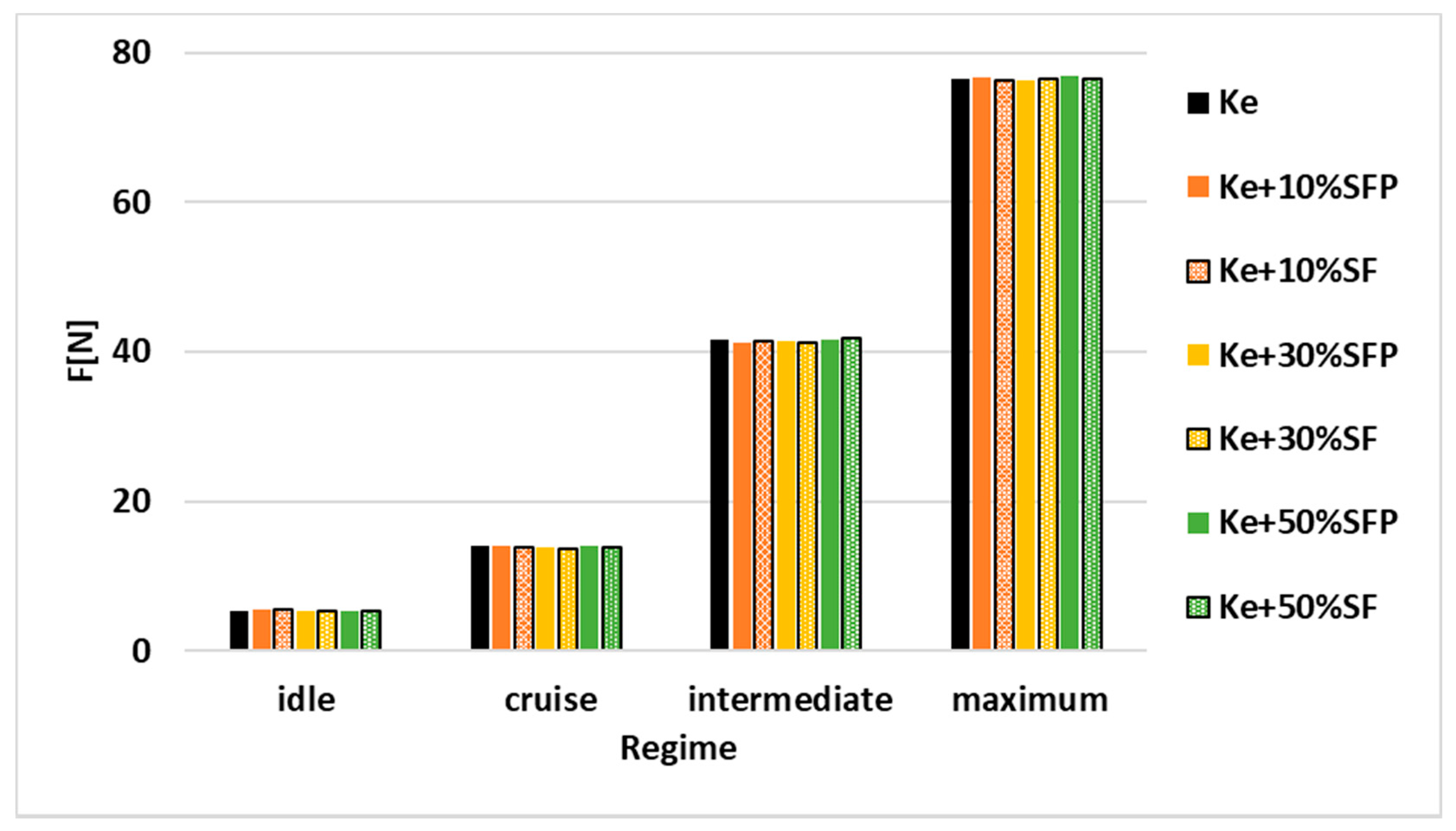 Ijerph 18 05189 g009