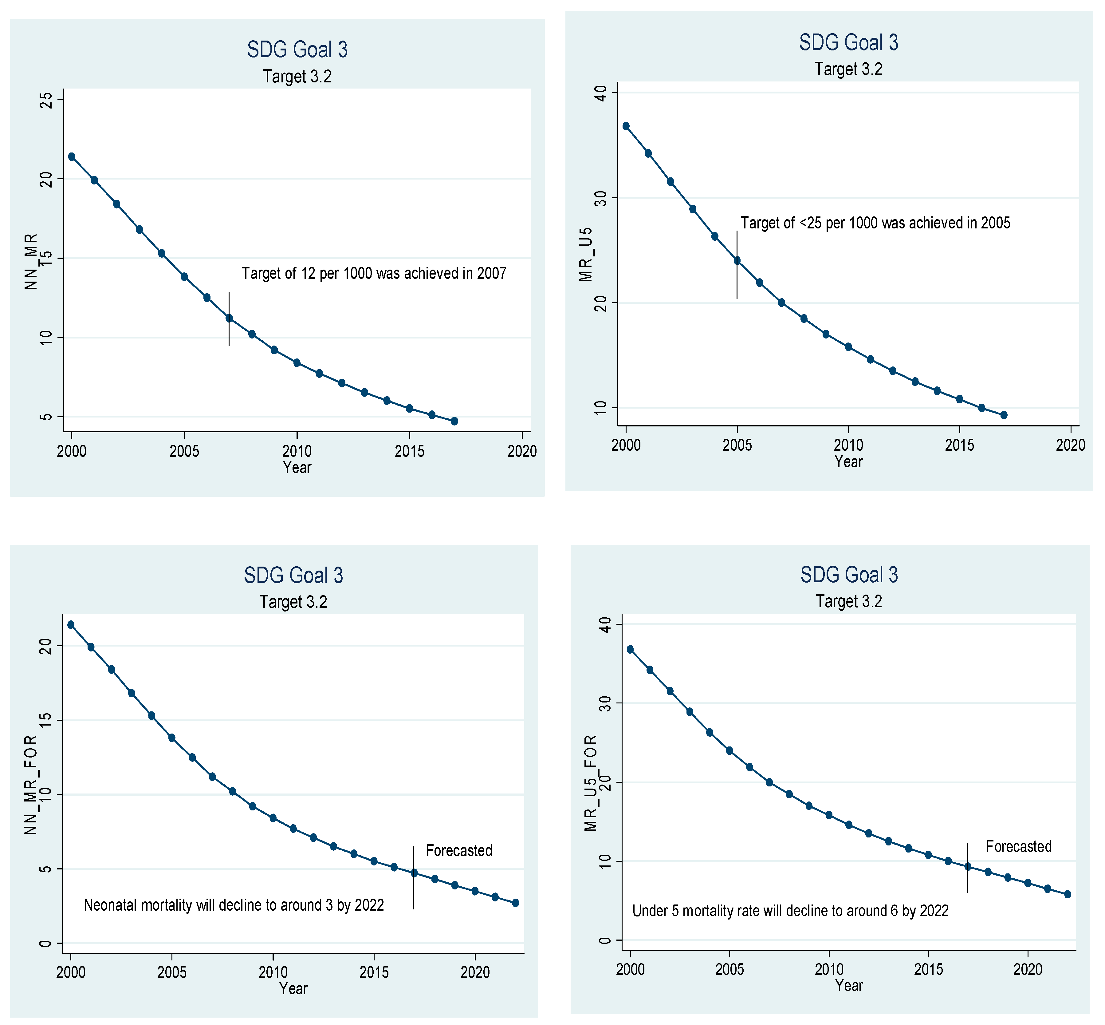 Ijerph 18 05193 g002