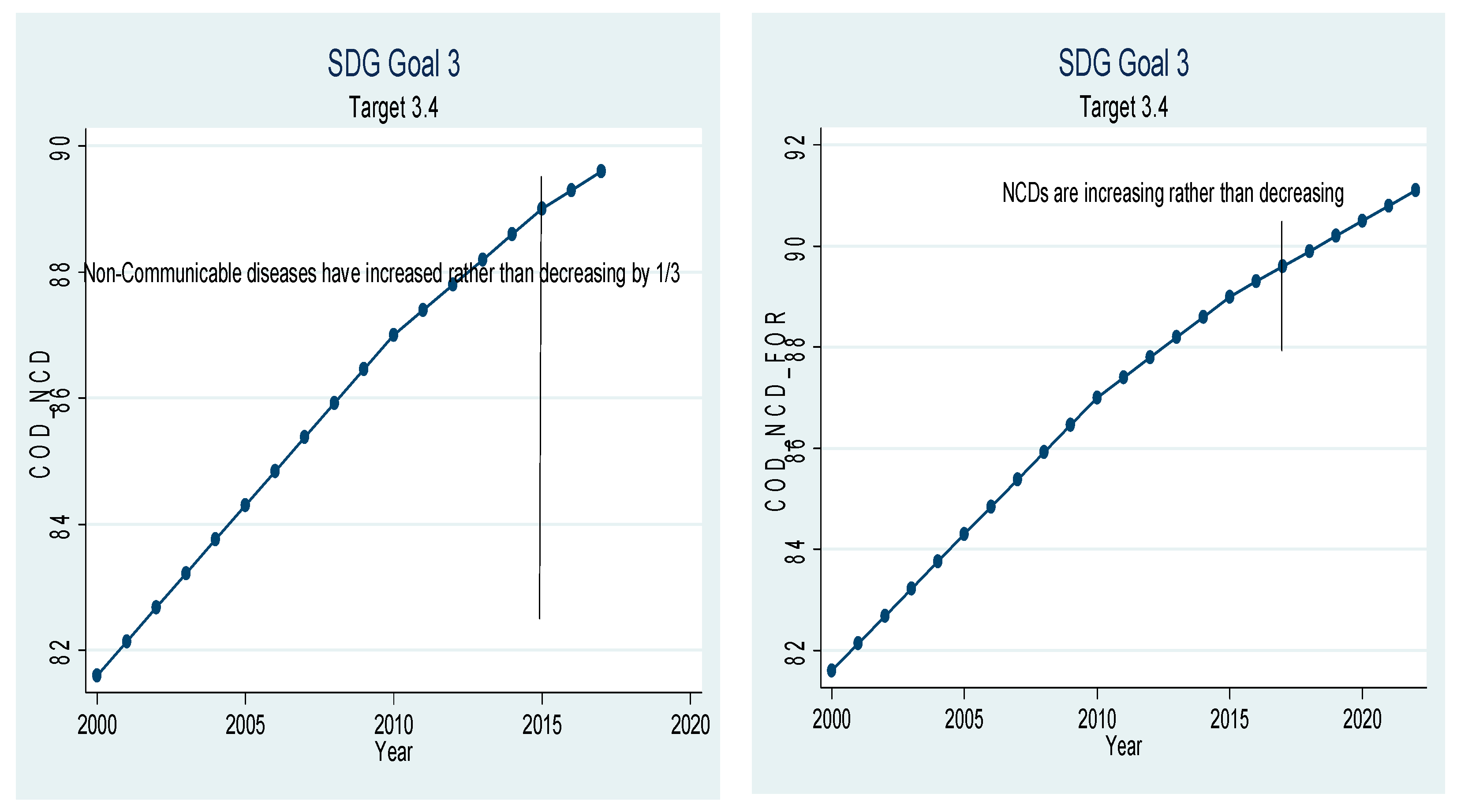 Ijerph 18 05193 g004