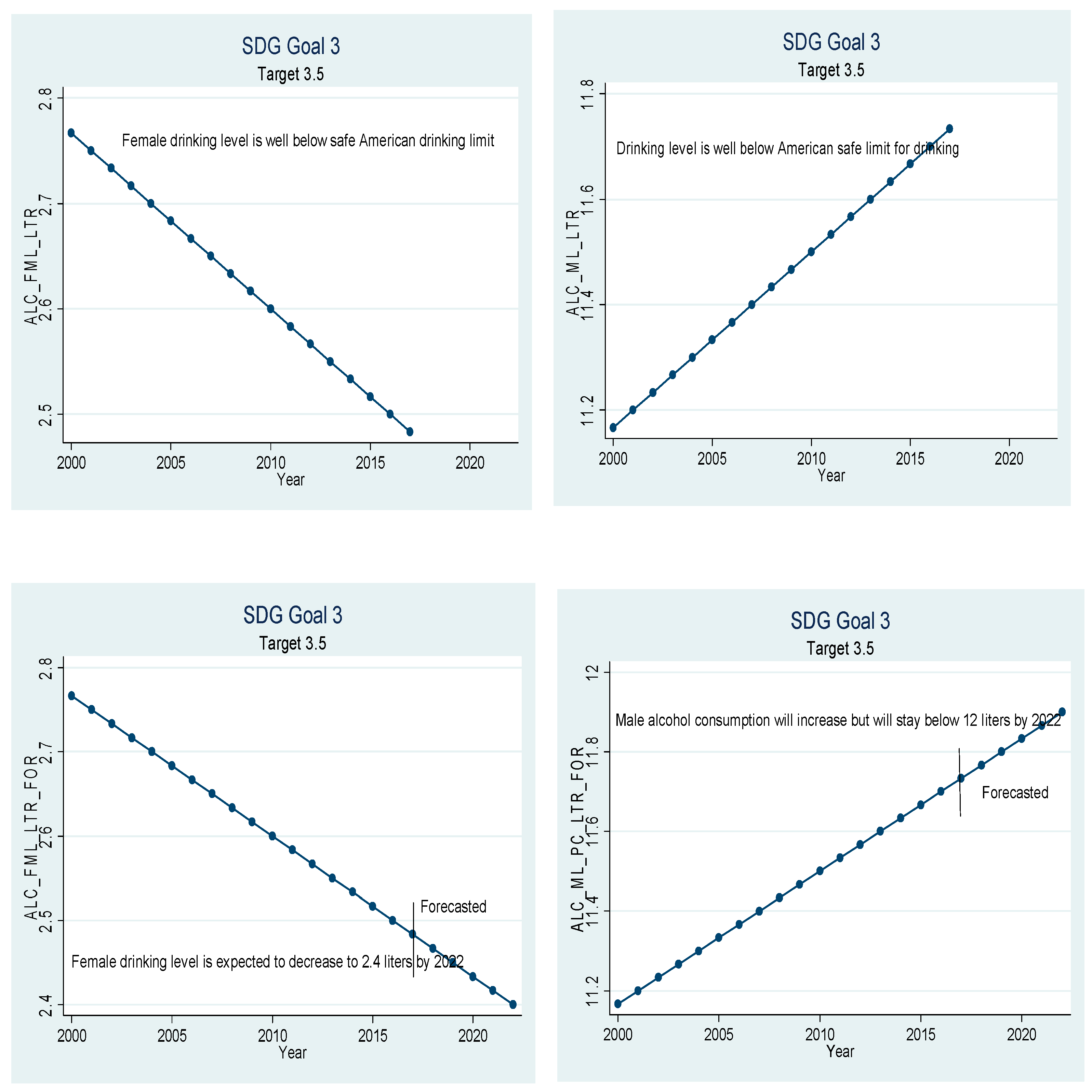 Ijerph 18 05193 g005