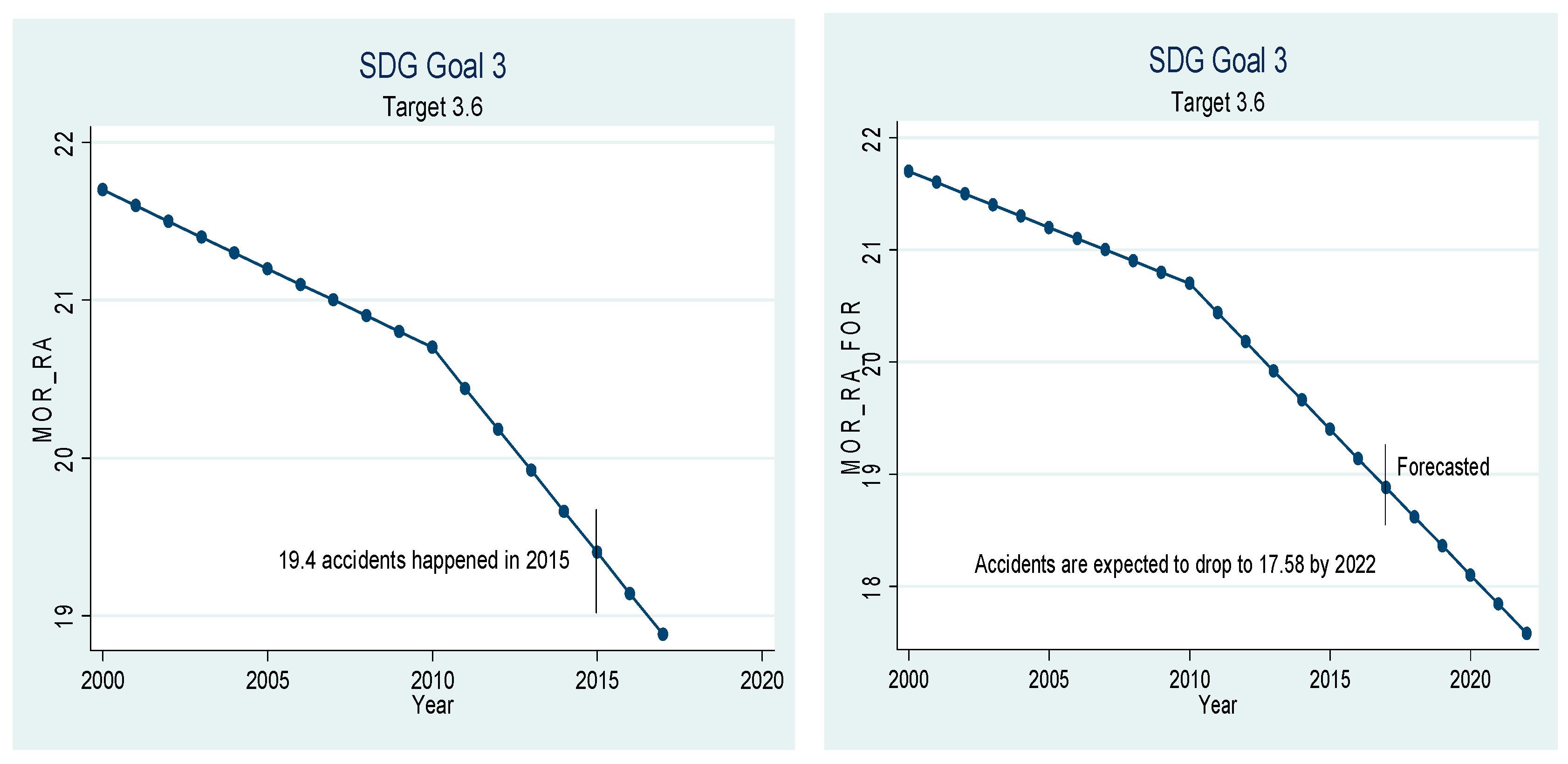 Ijerph 18 05193 g006