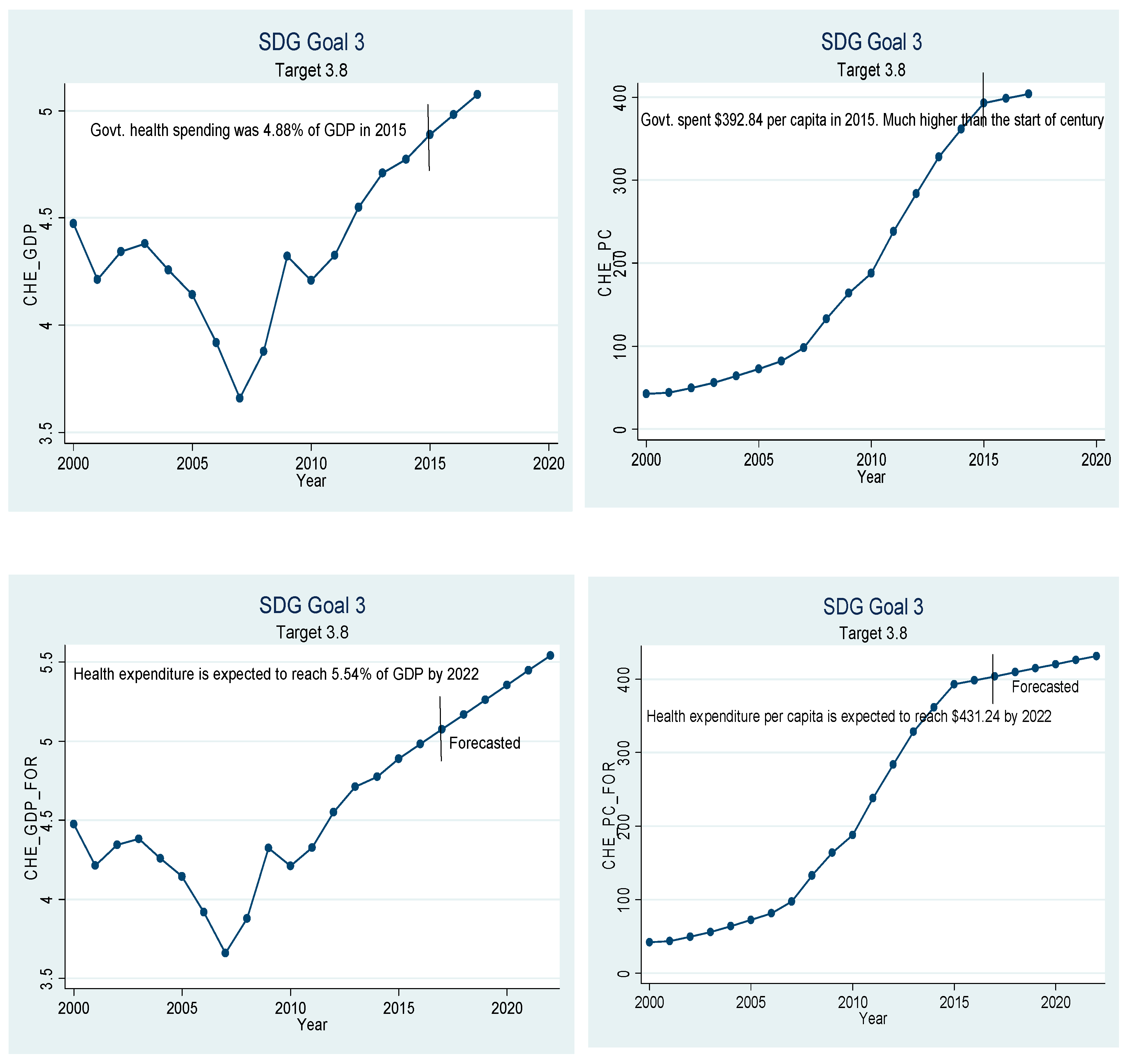 Ijerph 18 05193 g007