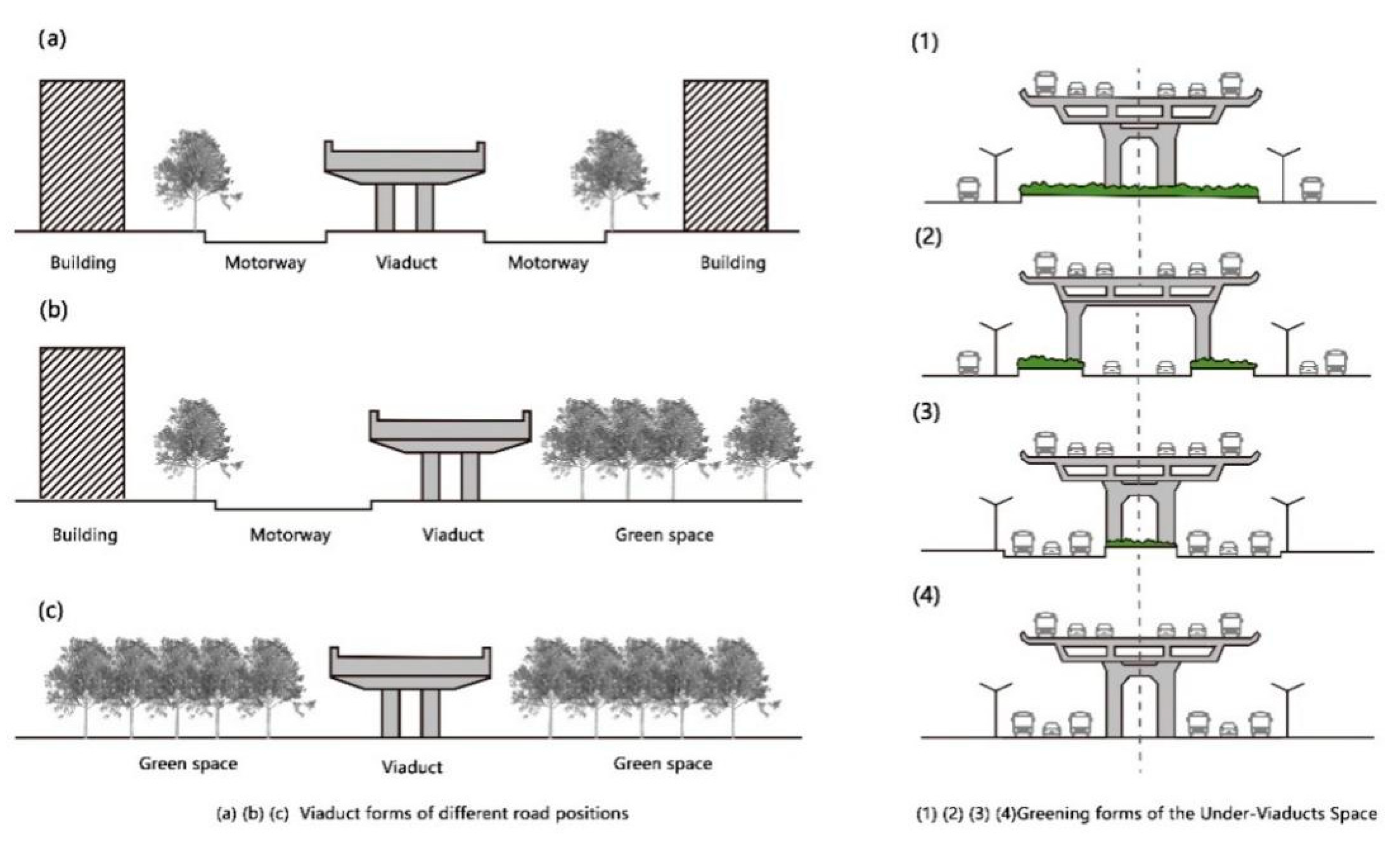 Ijerph 18 05197 g002