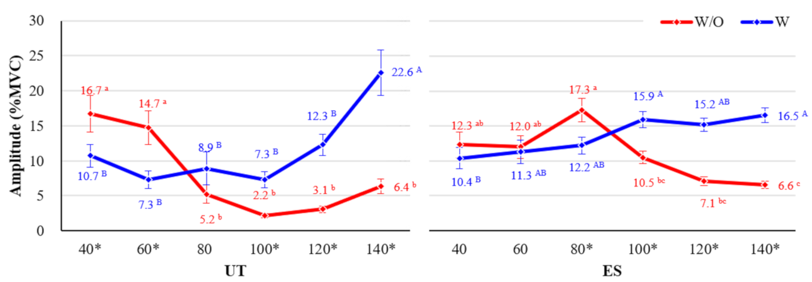 Ijerph 18 05199 g008 Ijerph 18 05199 g008