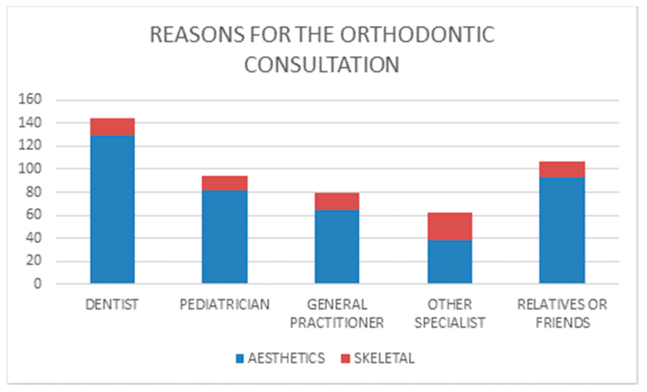 Ijerph 18 05201 g006