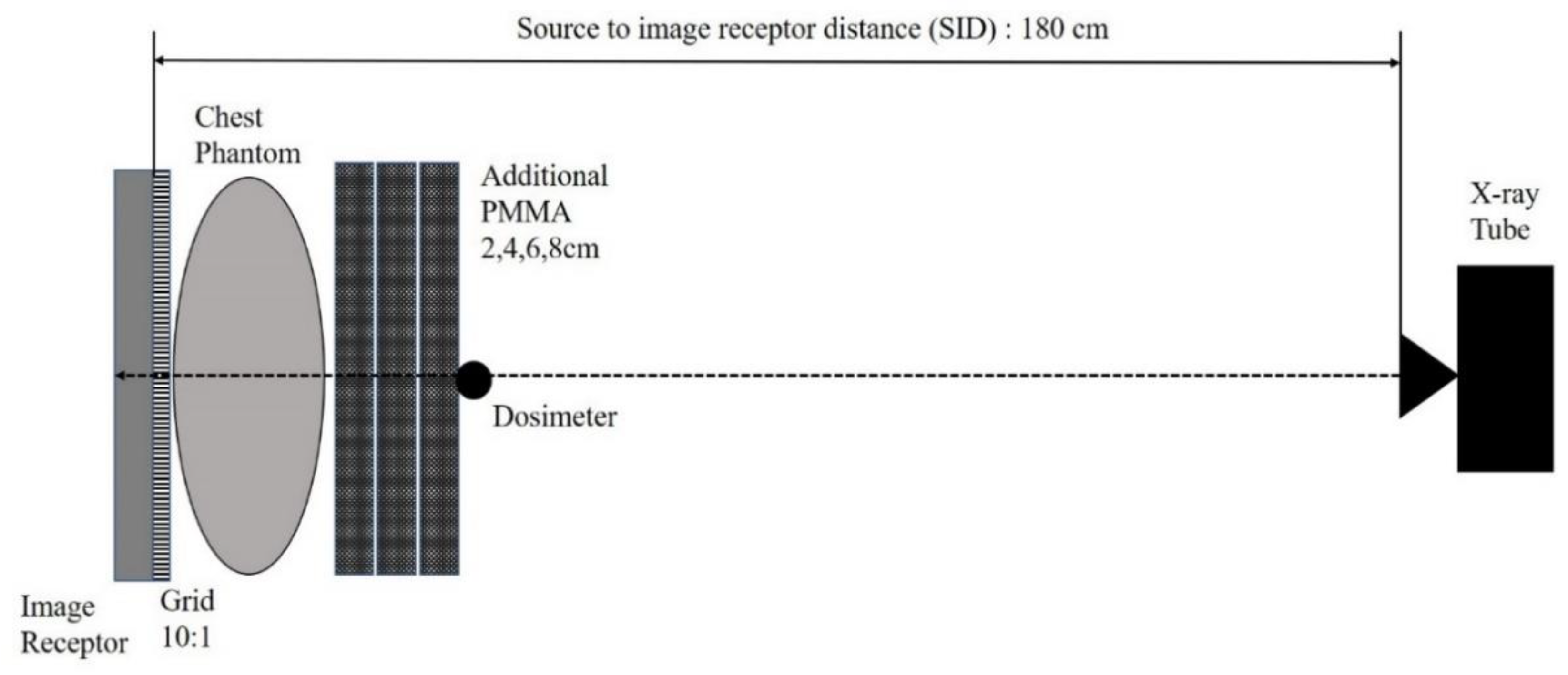 Ijerph 18 05203 g003 Ijerph 18 05203 g003