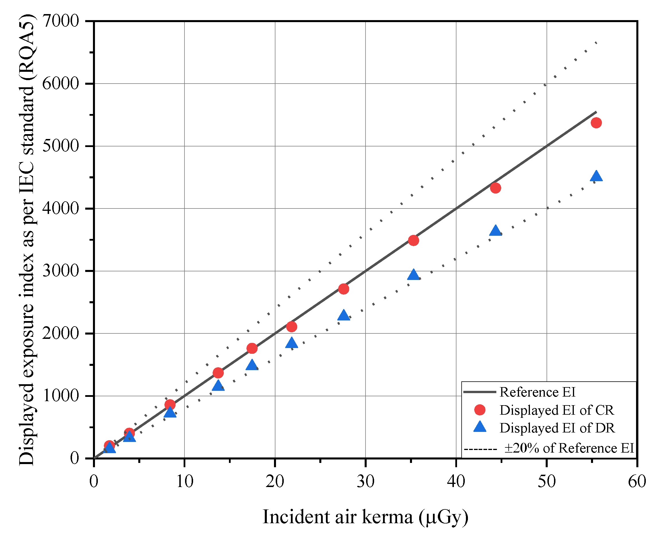 Ijerph 18 05203 g004 Ijerph 18 05203 g004