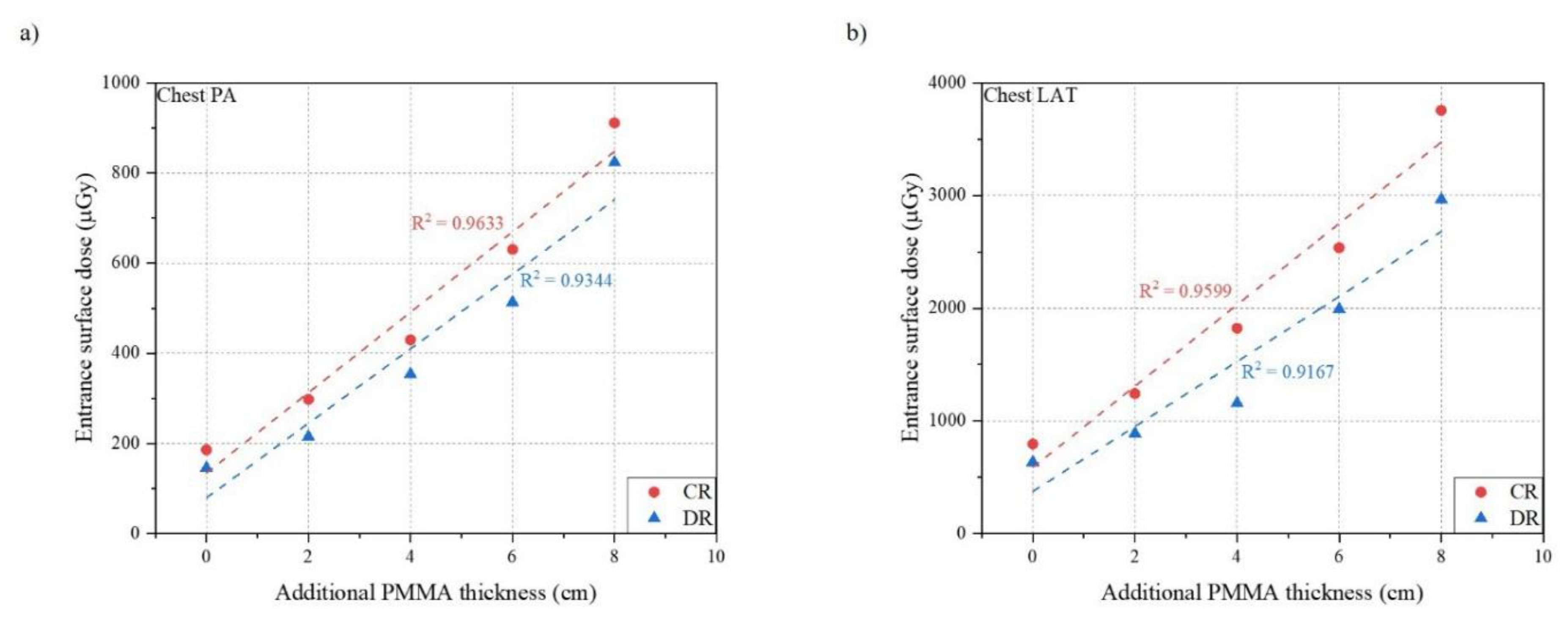 Ijerph 18 05203 g005 Ijerph 18 05203 g005