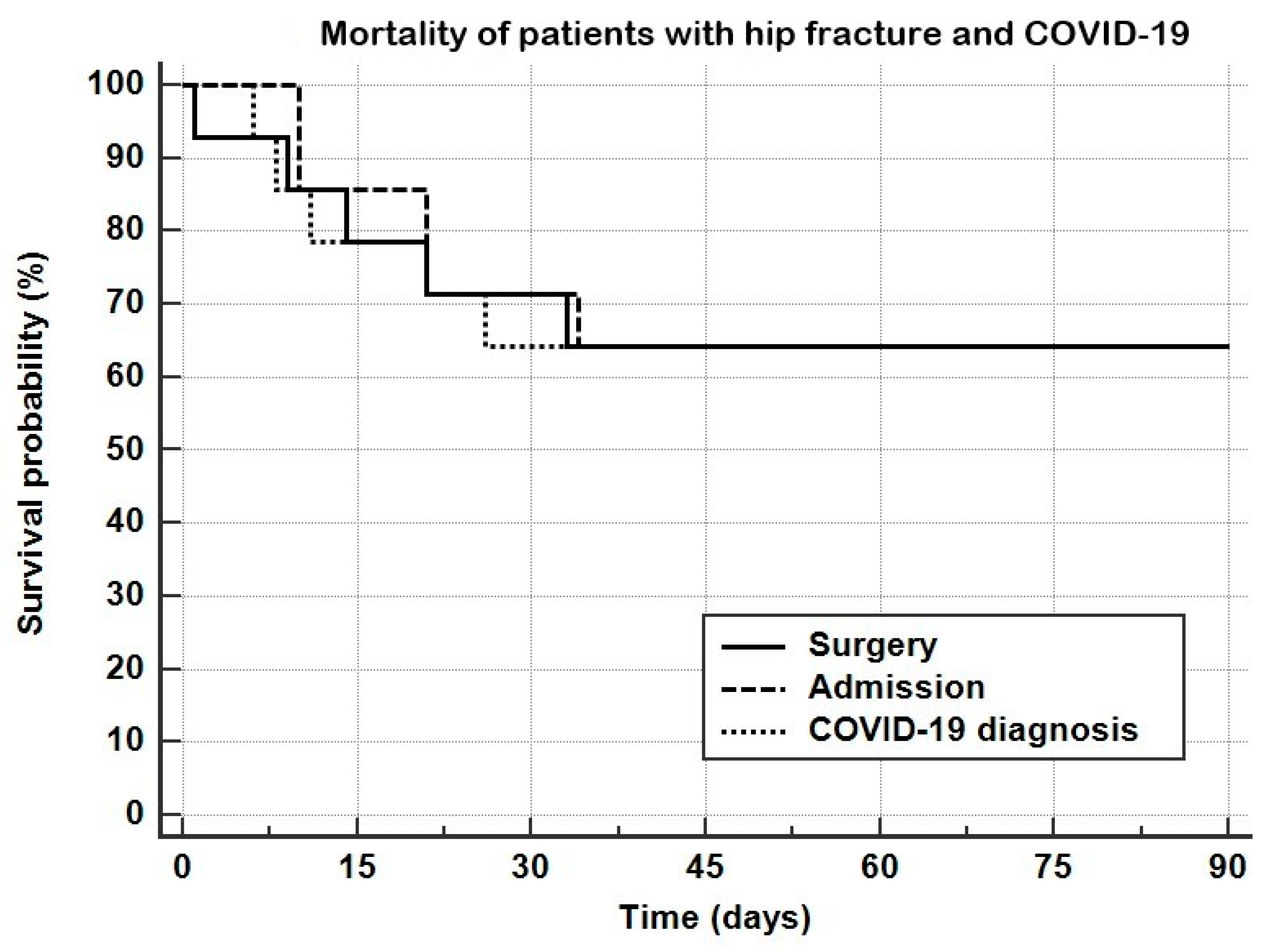 Ijerph 18 05205 g001