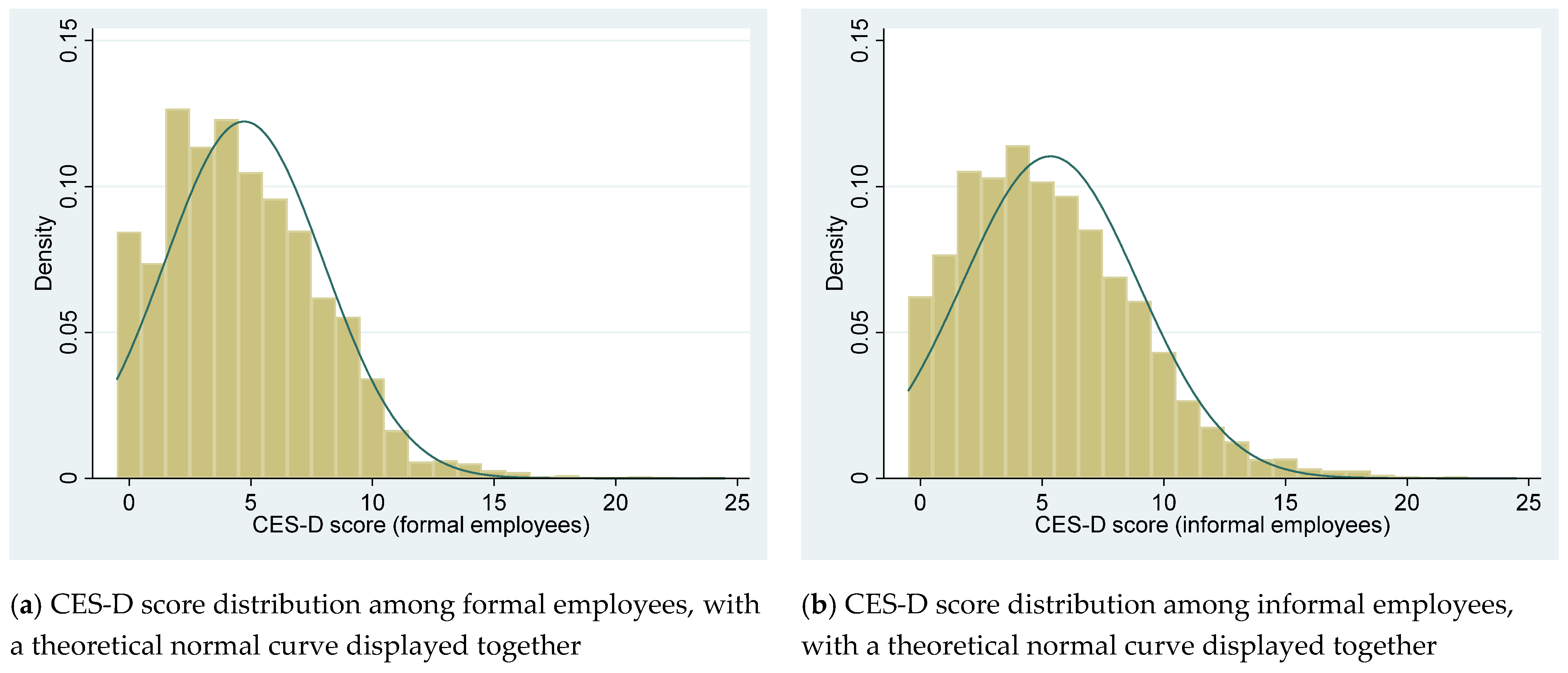 Ijerph 18 05211 g001