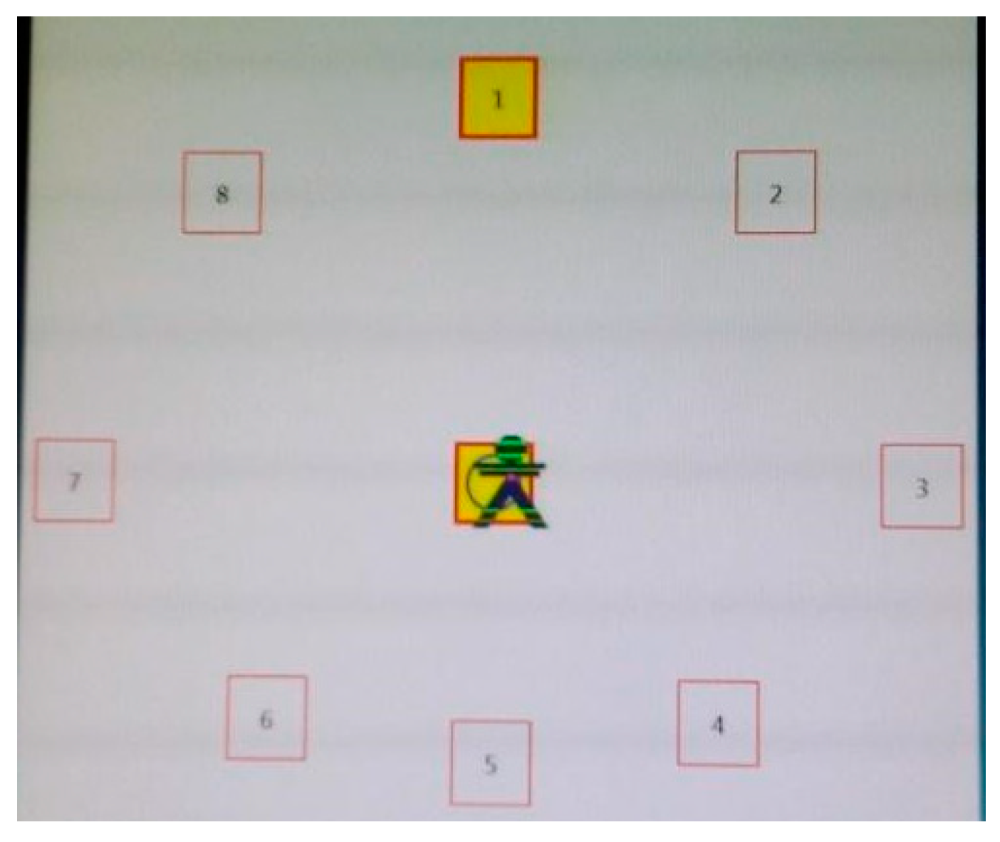 Ijerph 18 05216 g002 Ijerph 18 05216 g002