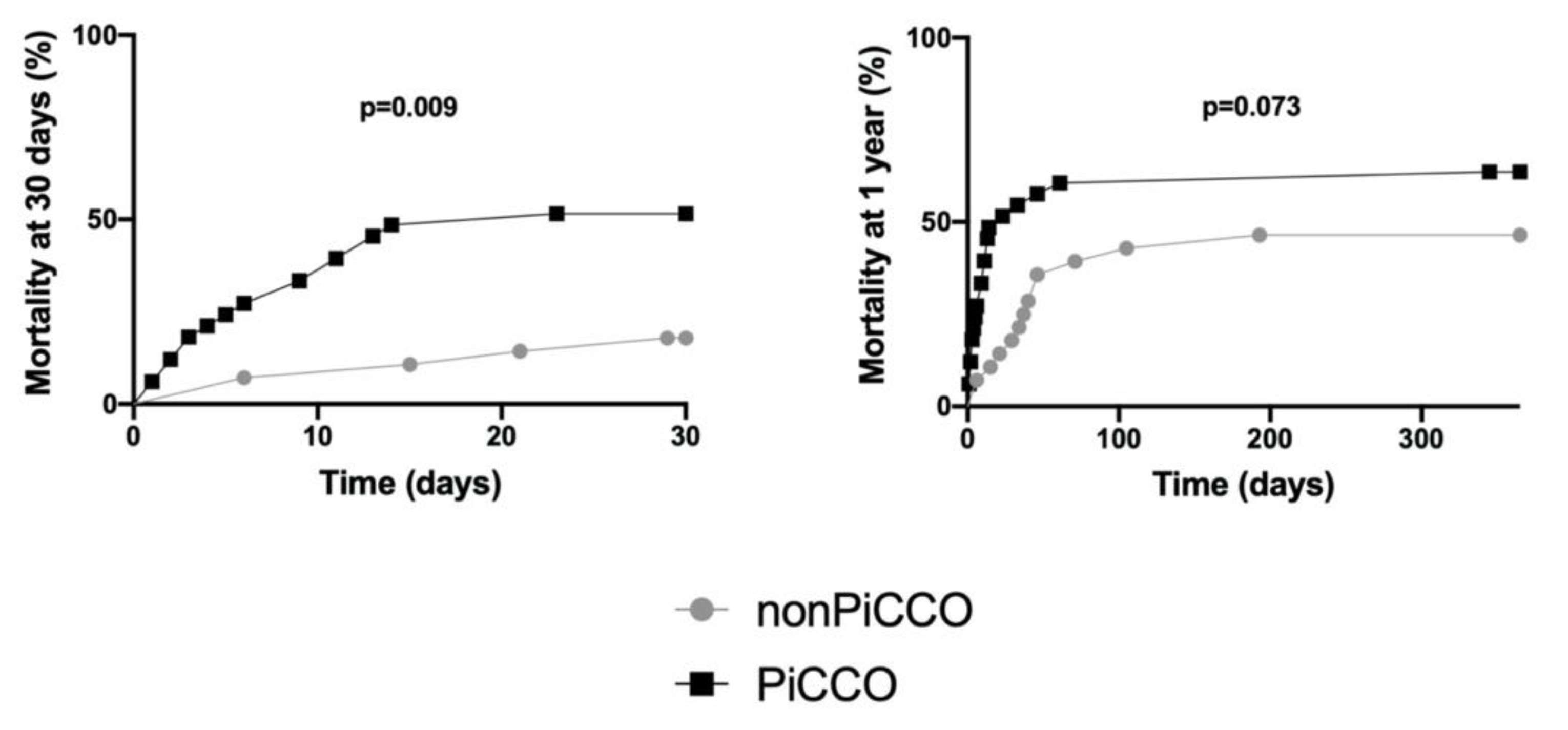 Ijerph 18 05223 g003 Ijerph 18 05223 g003