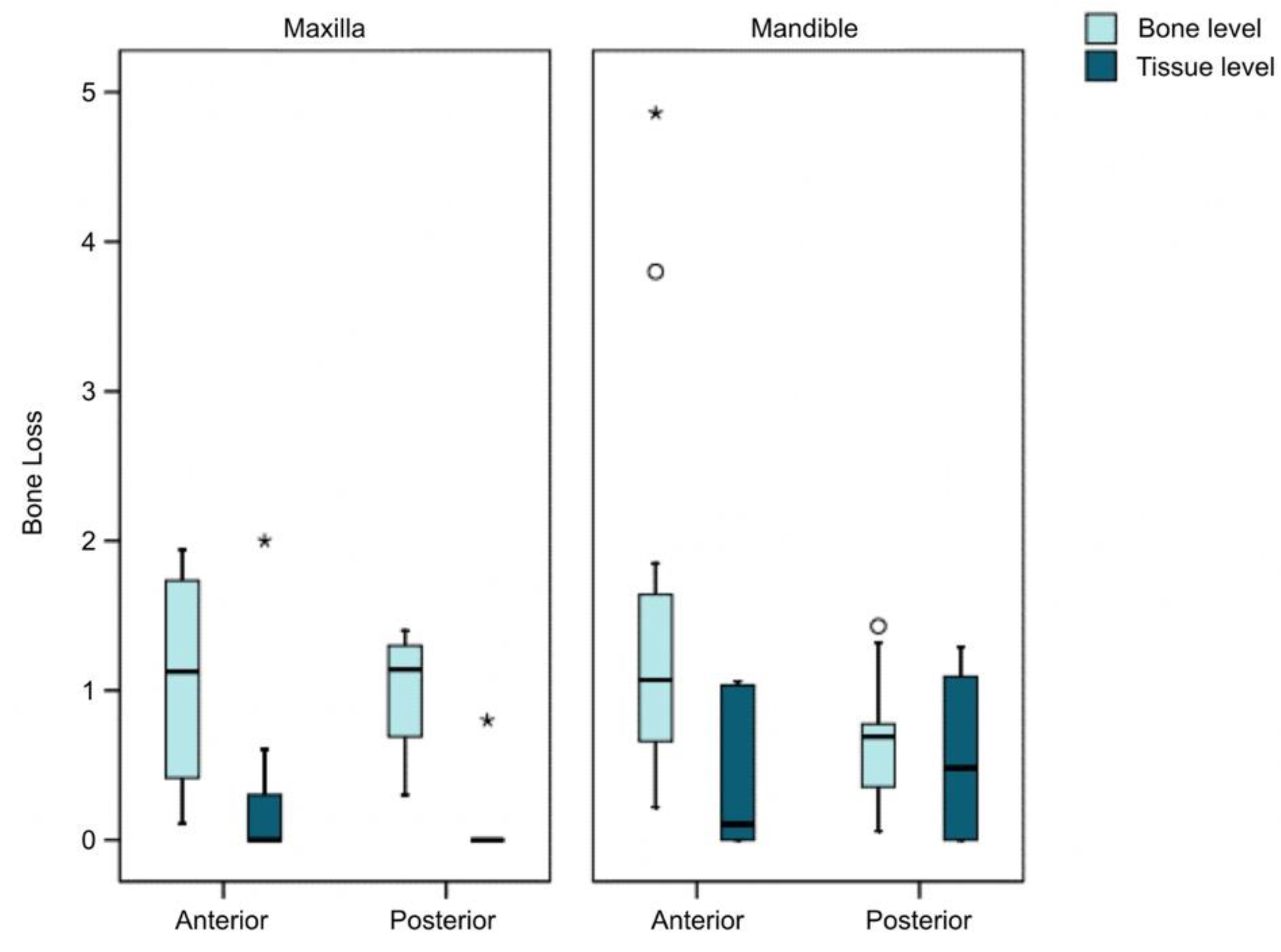 Ijerph 18 05232 g011