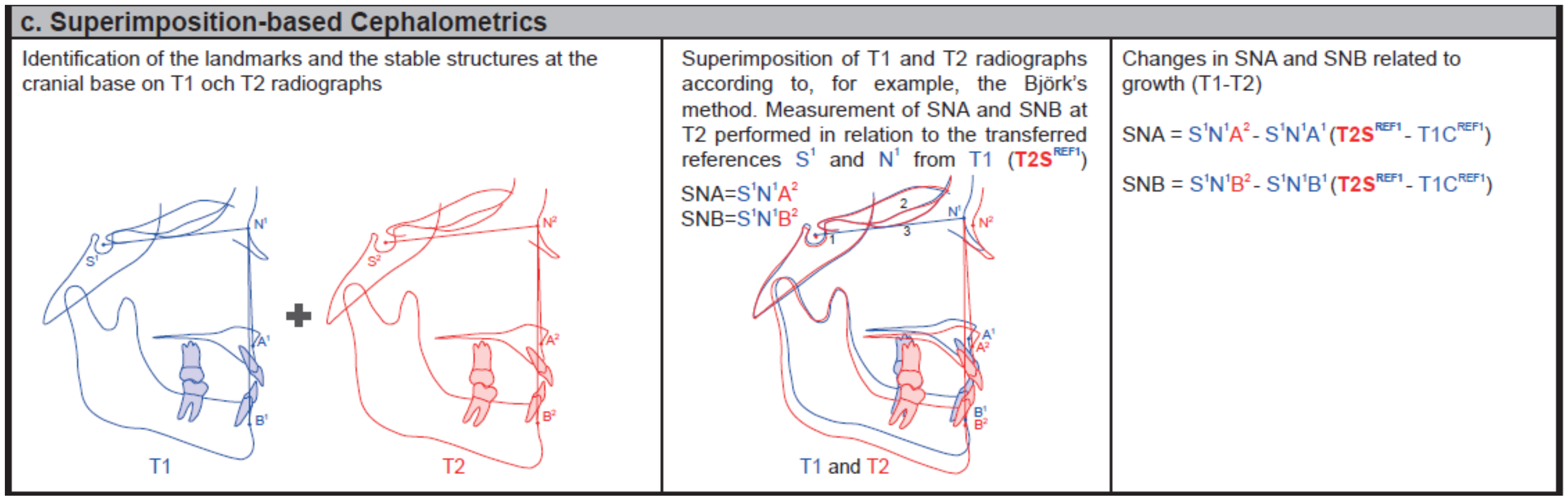 Ijerph 18 05260 g002b Ijerph 18 05260 g002b