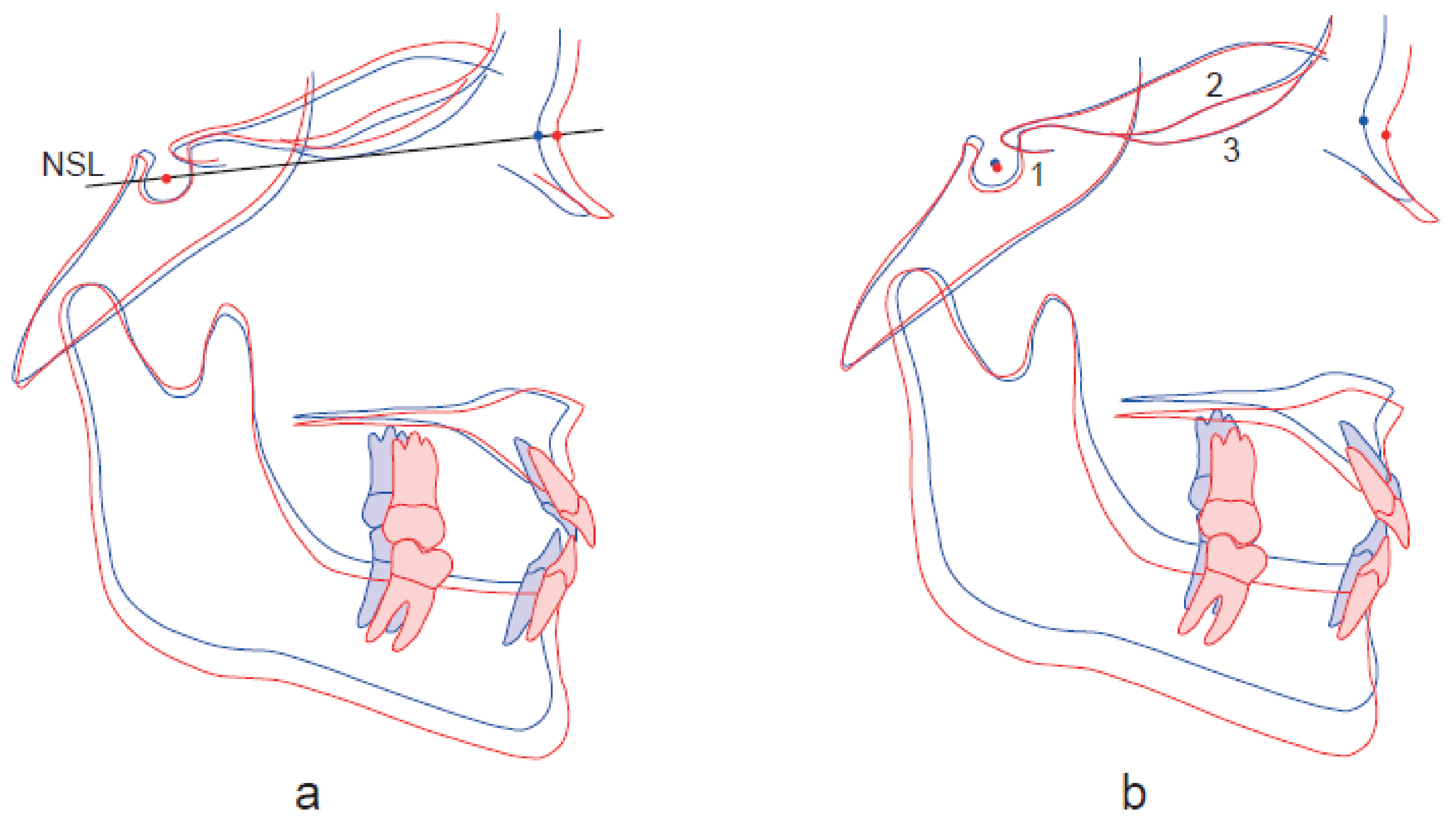 Ijerph 18 05260 g004 Ijerph 18 05260 g004