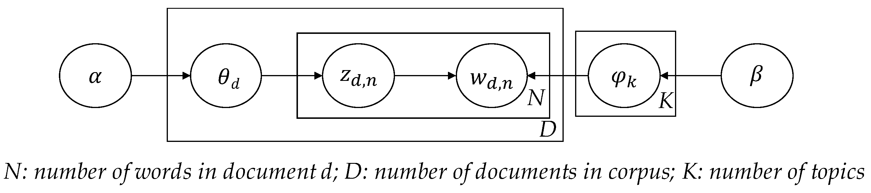 Ijerph 18 05270 g003
