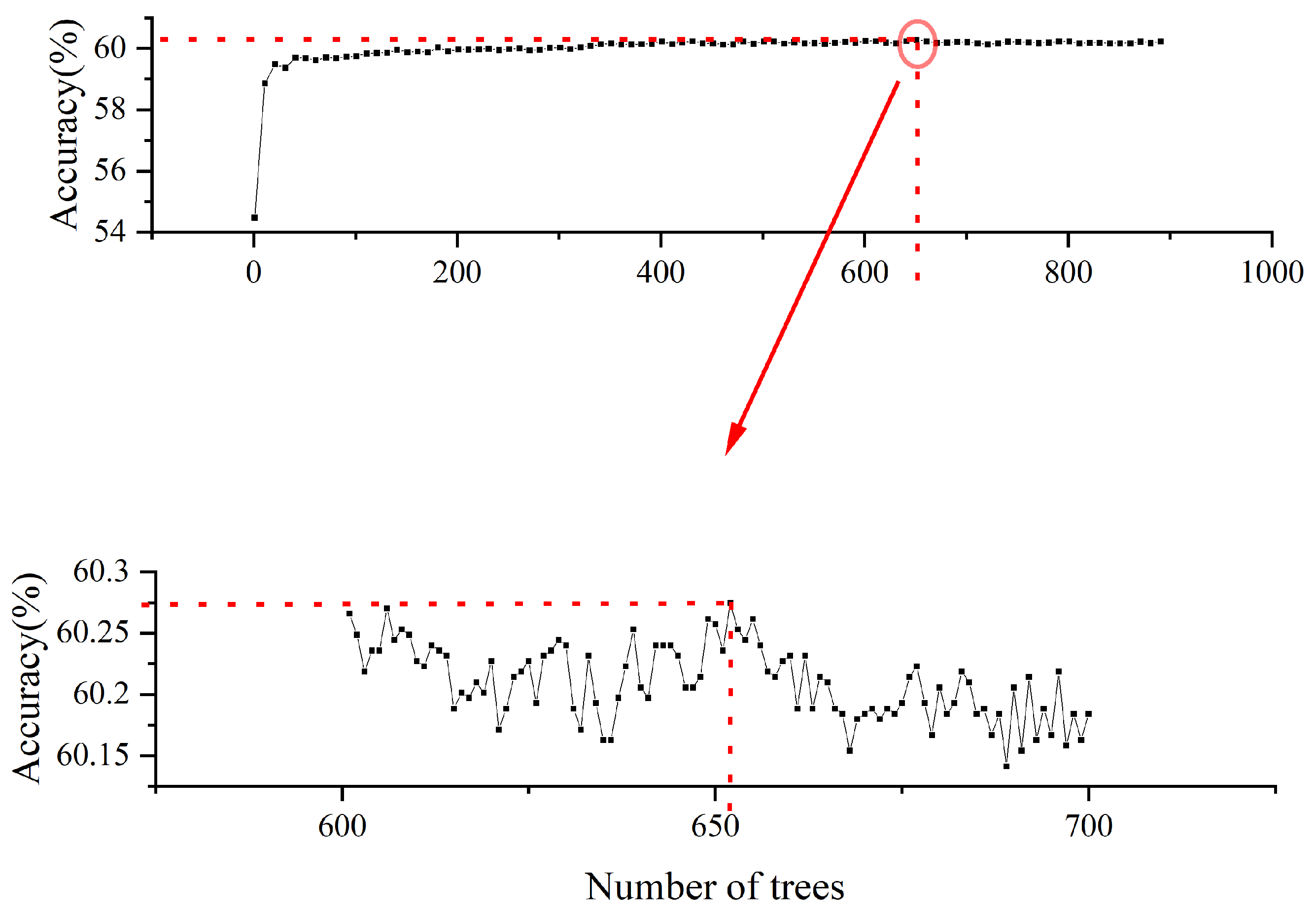 Ijerph 18 05271 g003 Ijerph 18 05271 g003