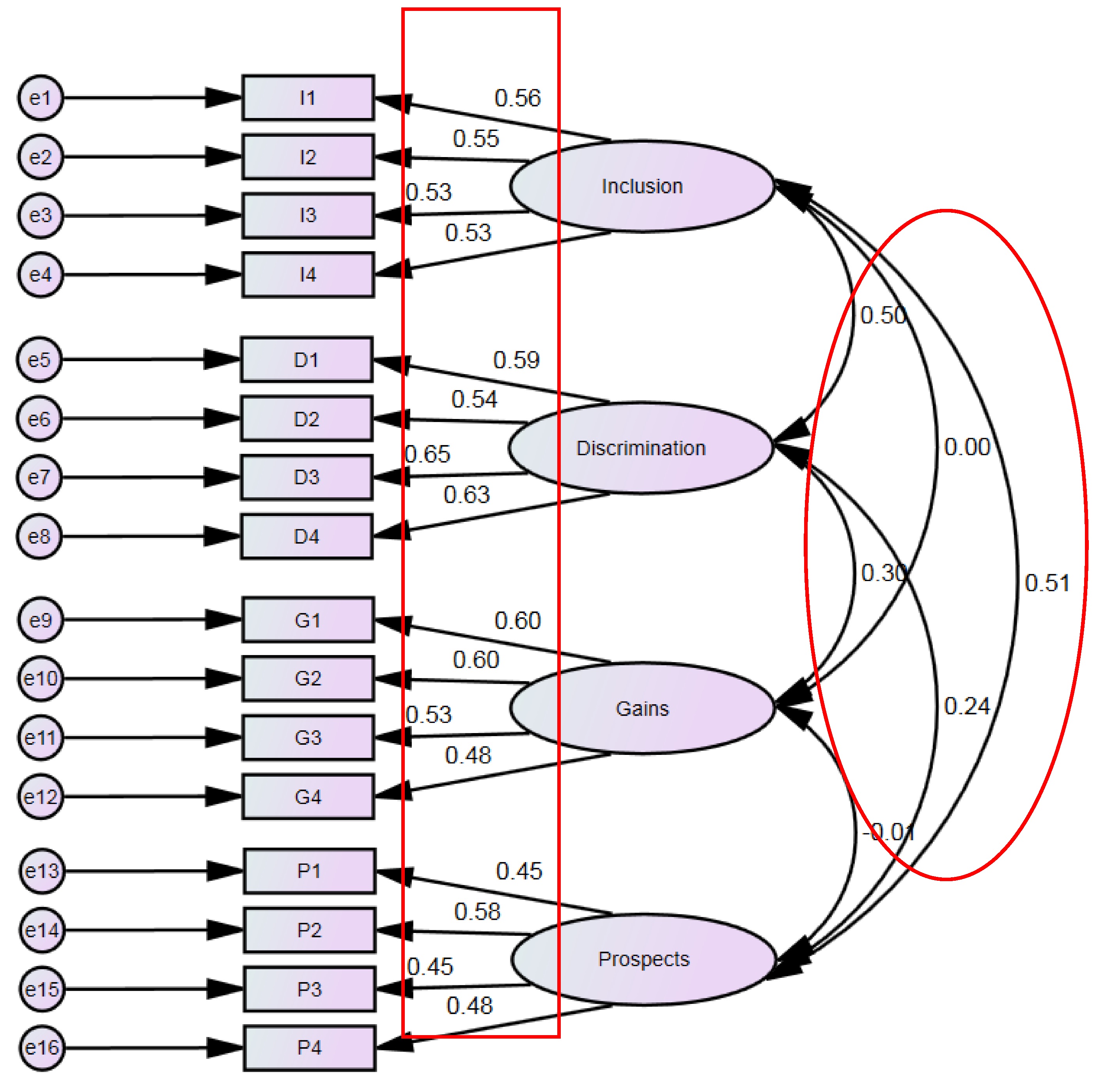 Ijerph 18 05278 g001
