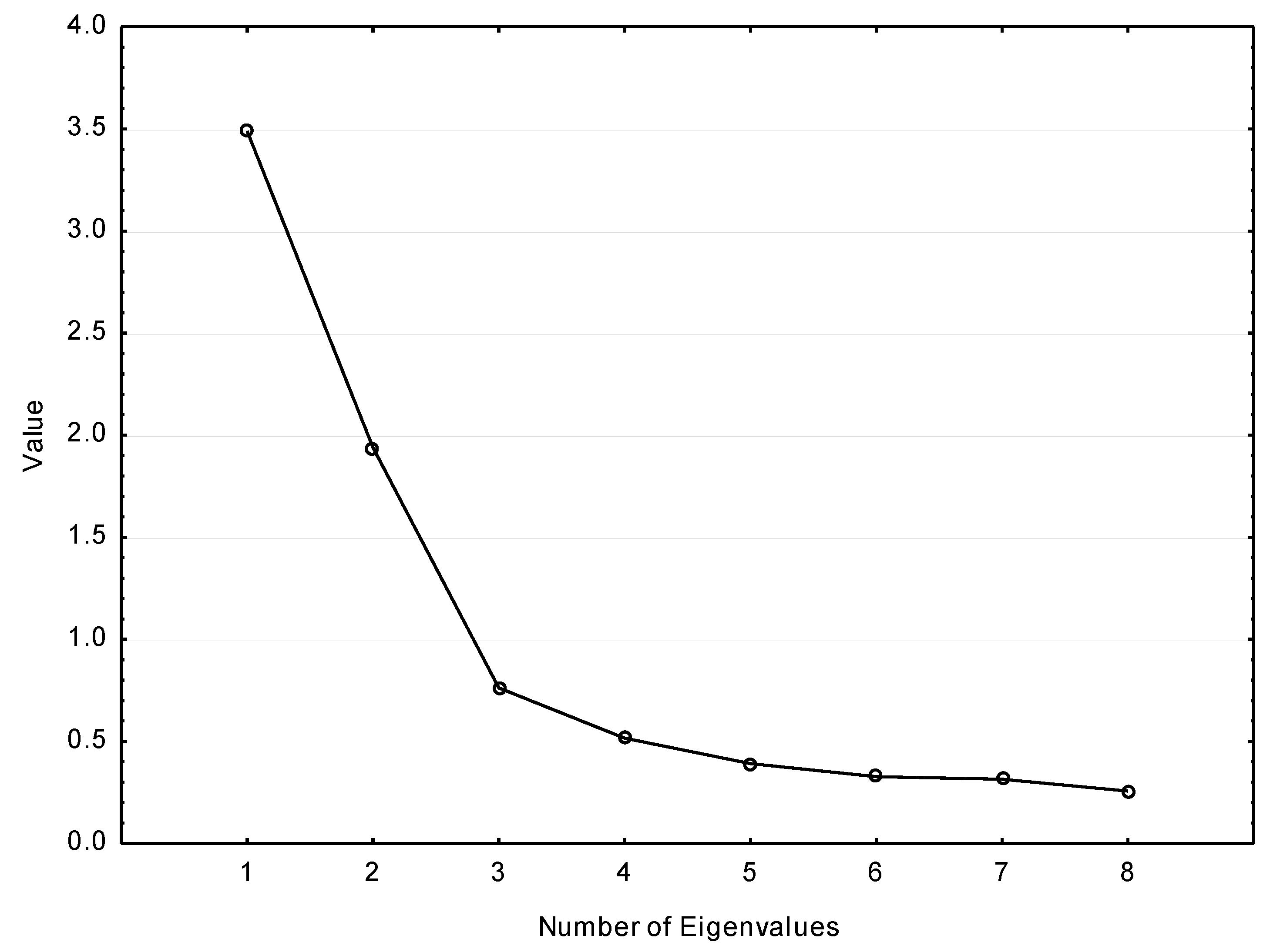 Ijerph 18 05278 g002