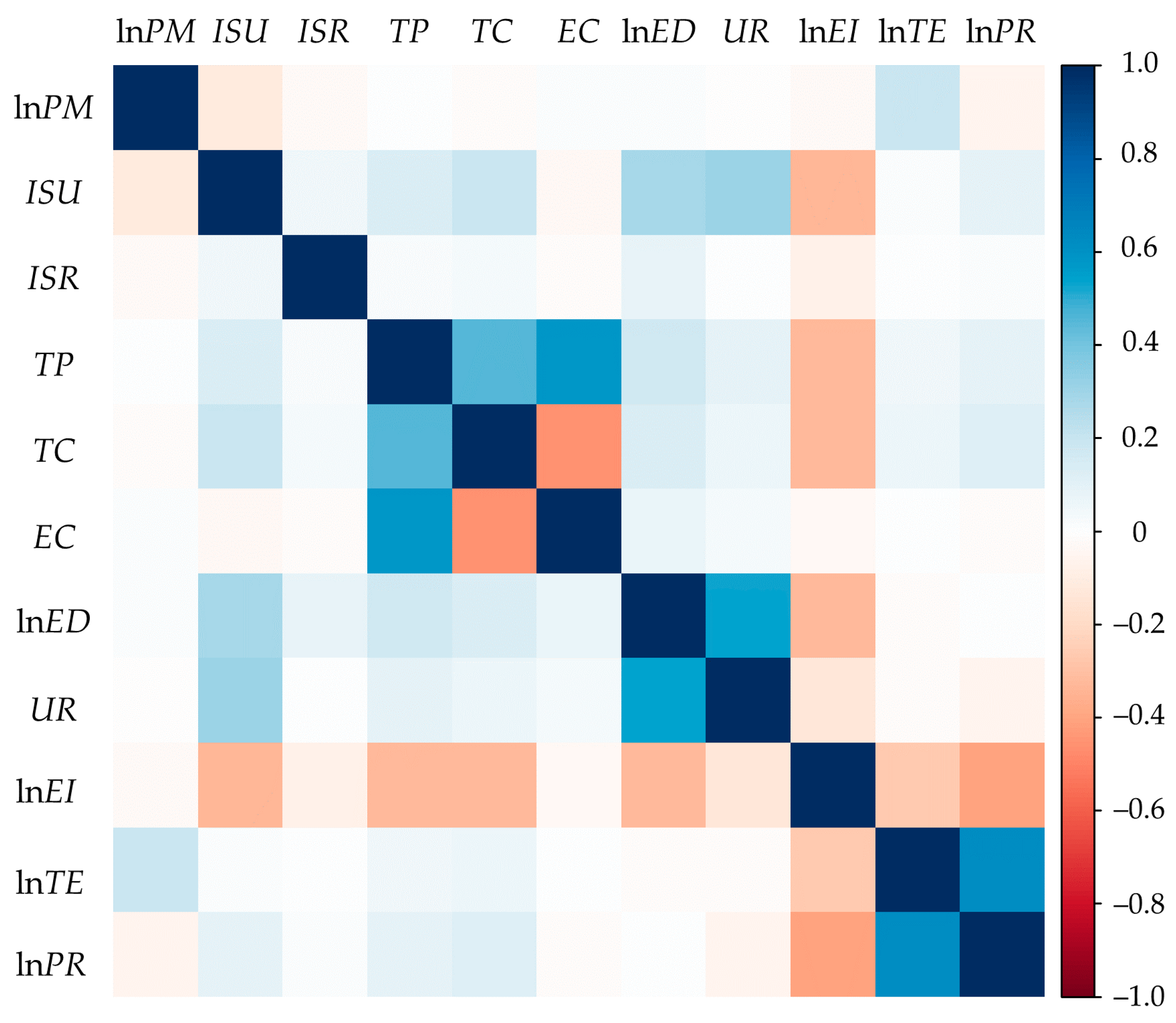Ijerph 18 05283 g001 Ijerph 18 05283 g001