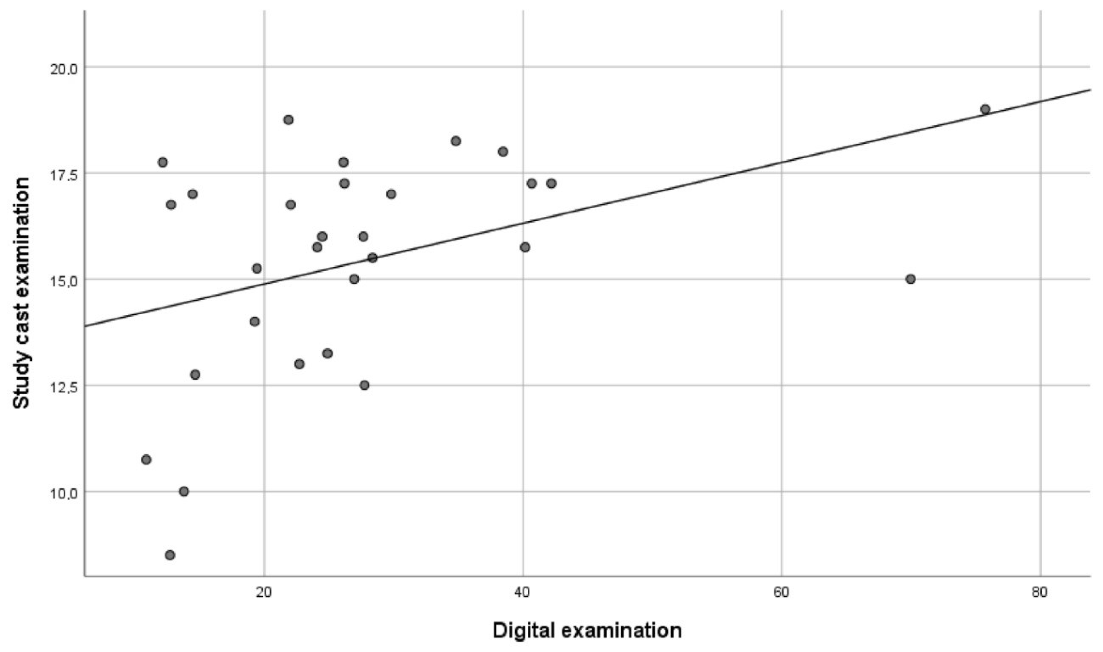 Ijerph 18 05297 g004 Ijerph 18 05297 g004