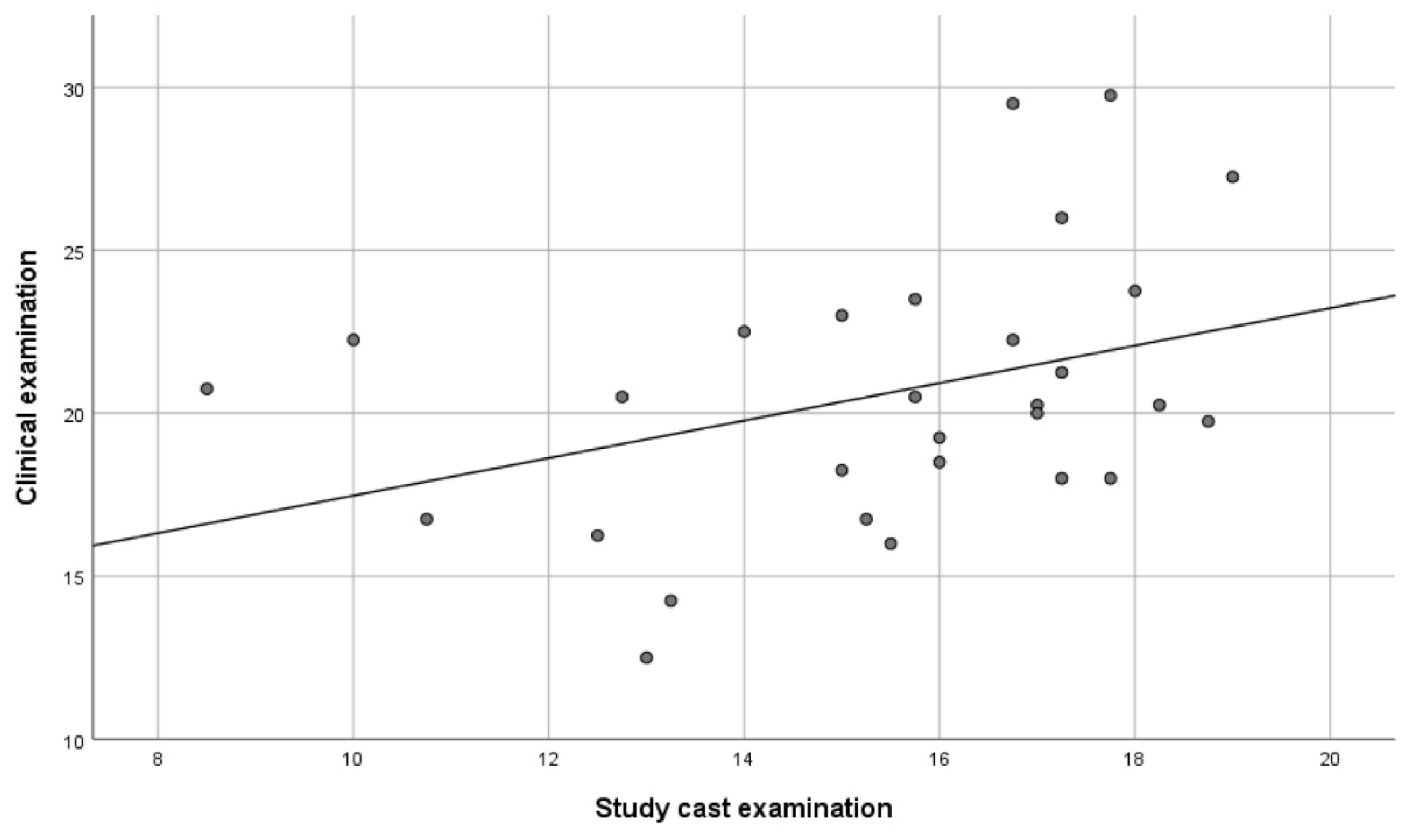 Ijerph 18 05297 g005 Ijerph 18 05297 g005