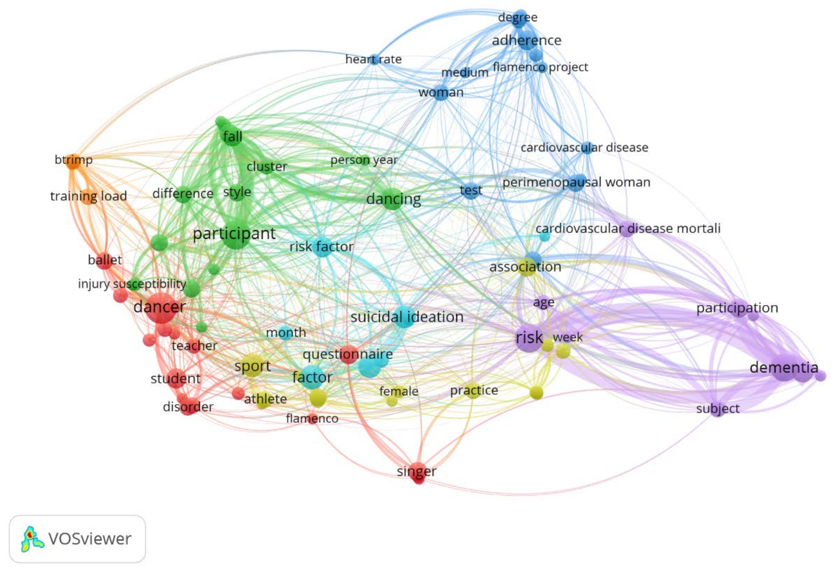 Ijerph 18 05319 g001