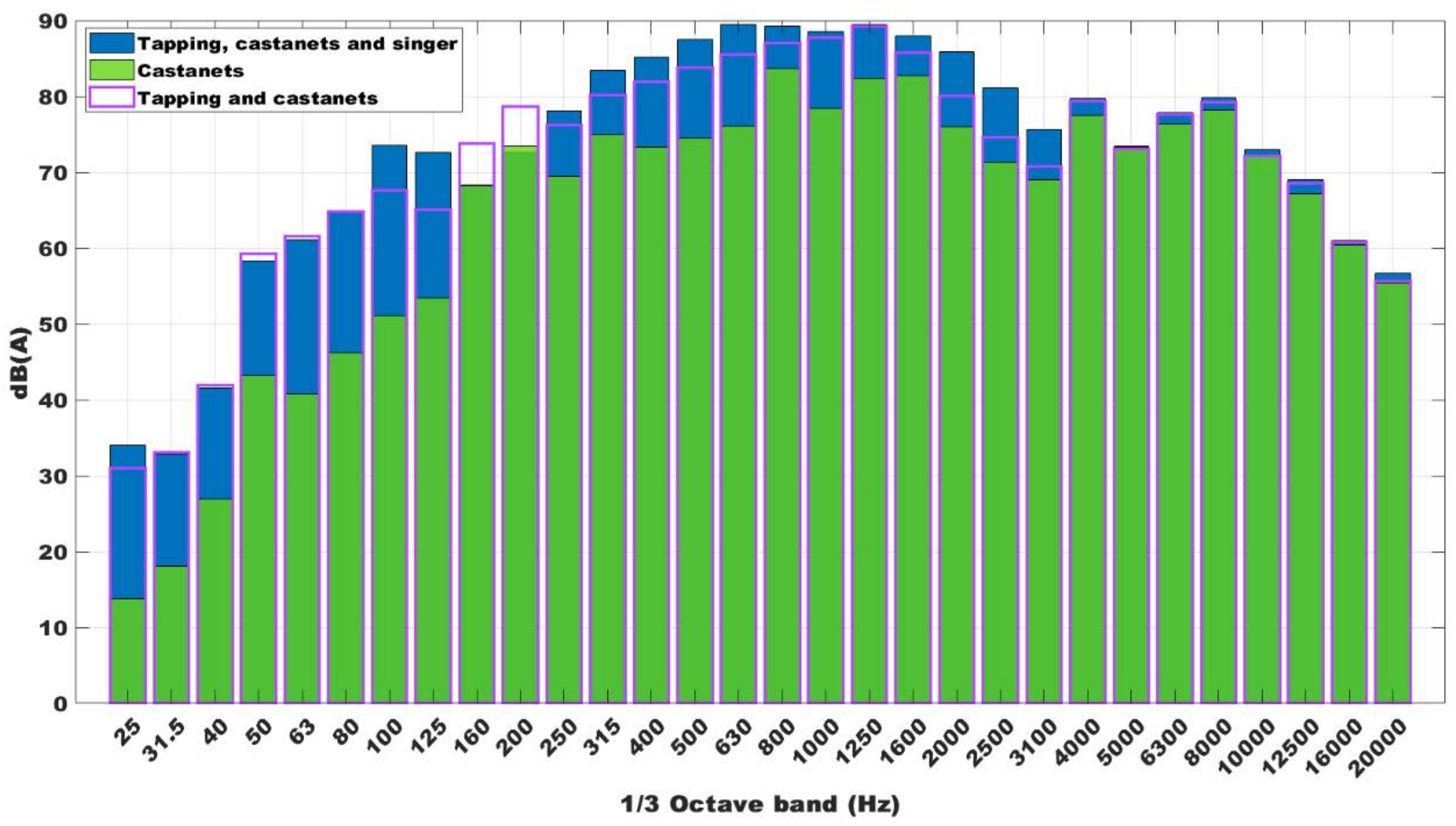 Ijerph 18 05319 g002