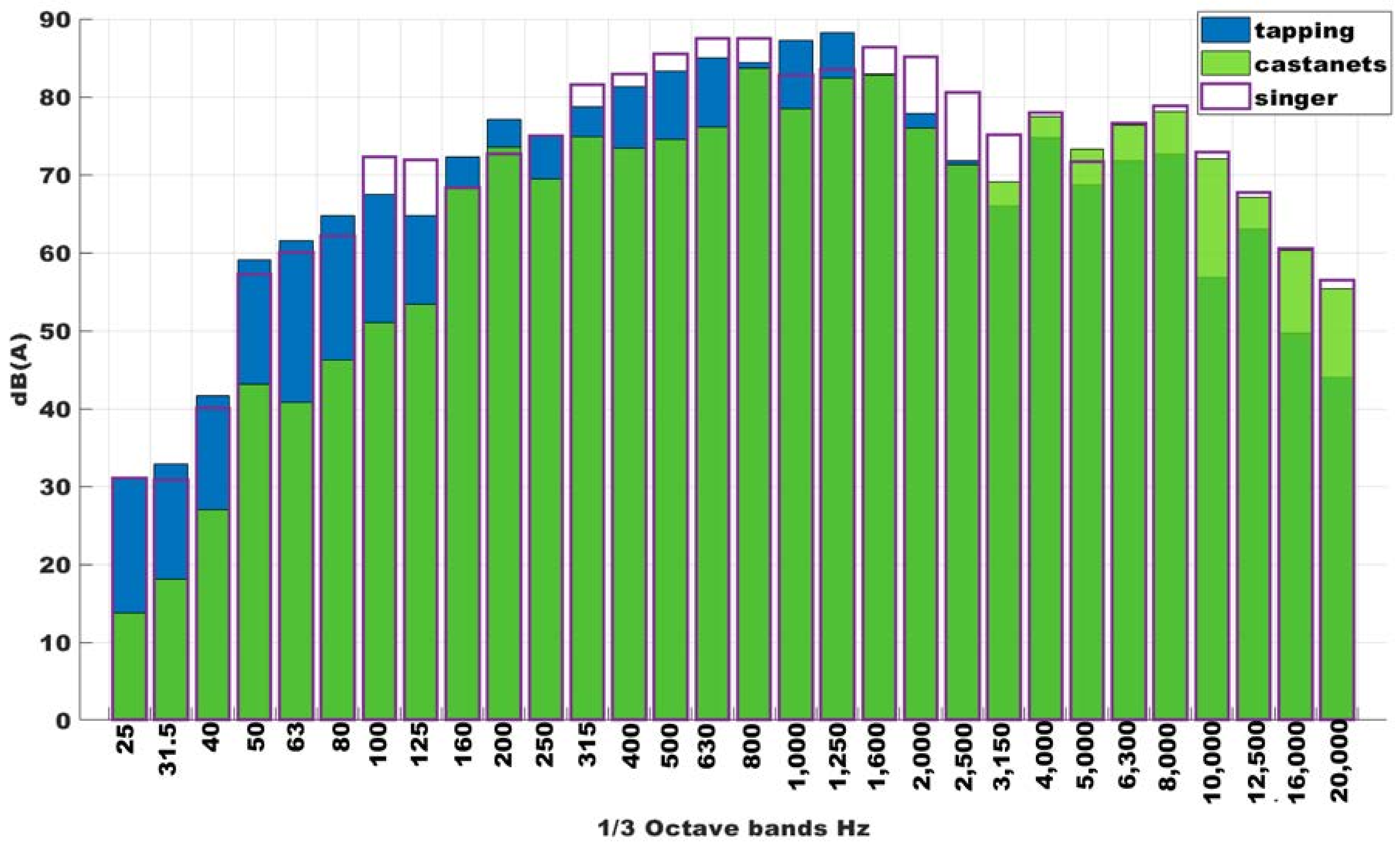 Ijerph 18 05319 g003
