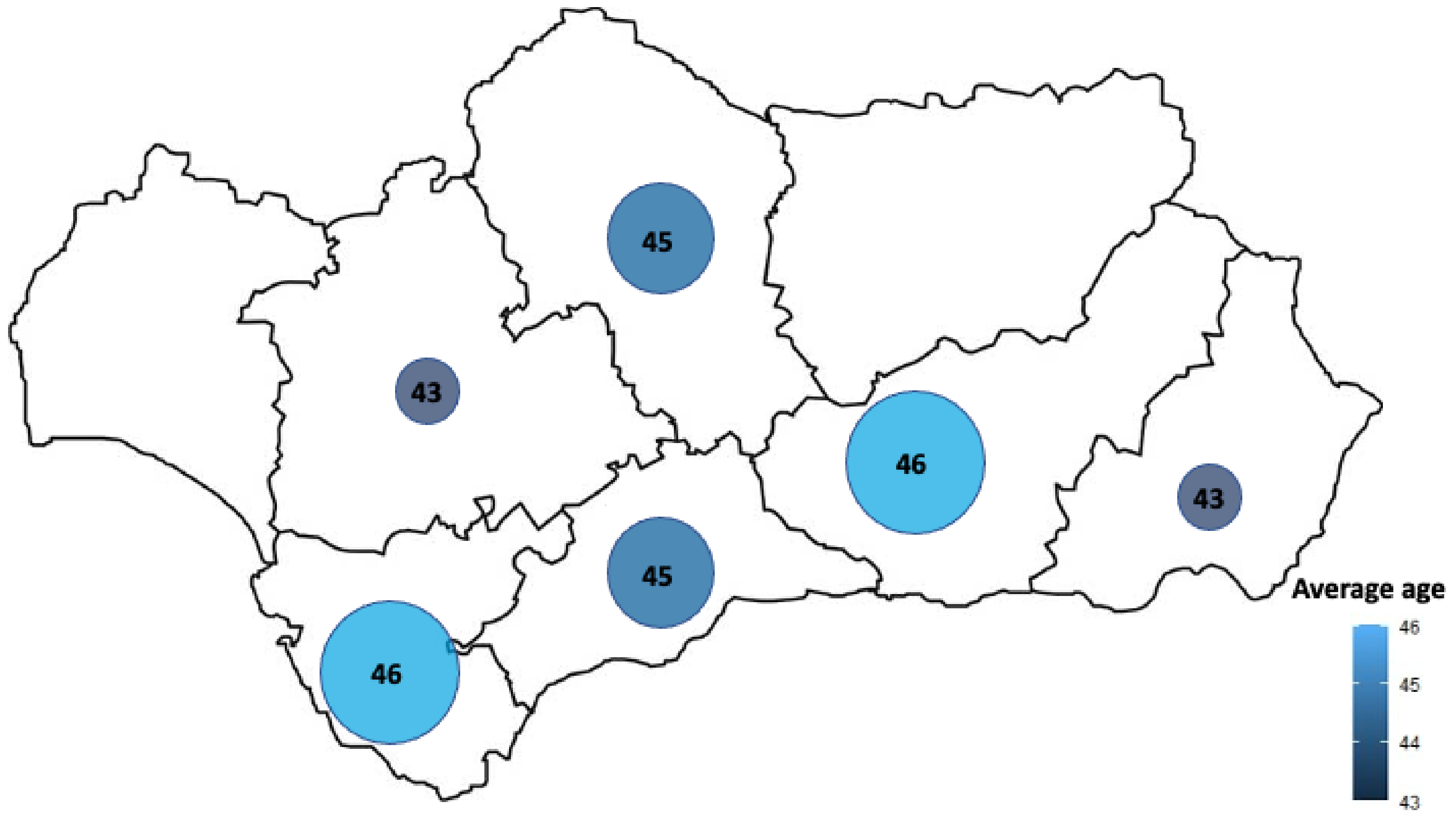 Ijerph 18 05319 g006