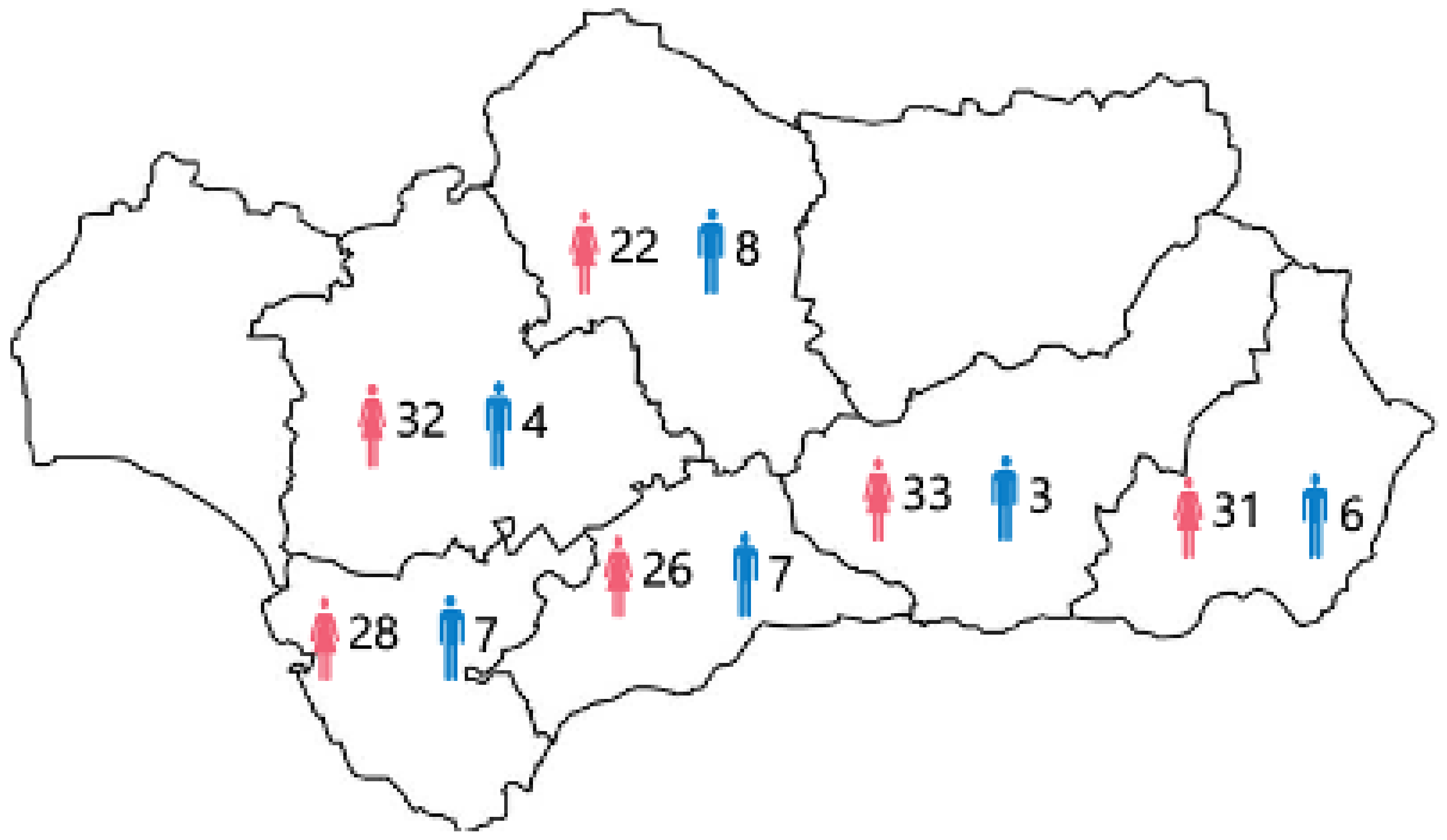 Ijerph 18 05319 g007