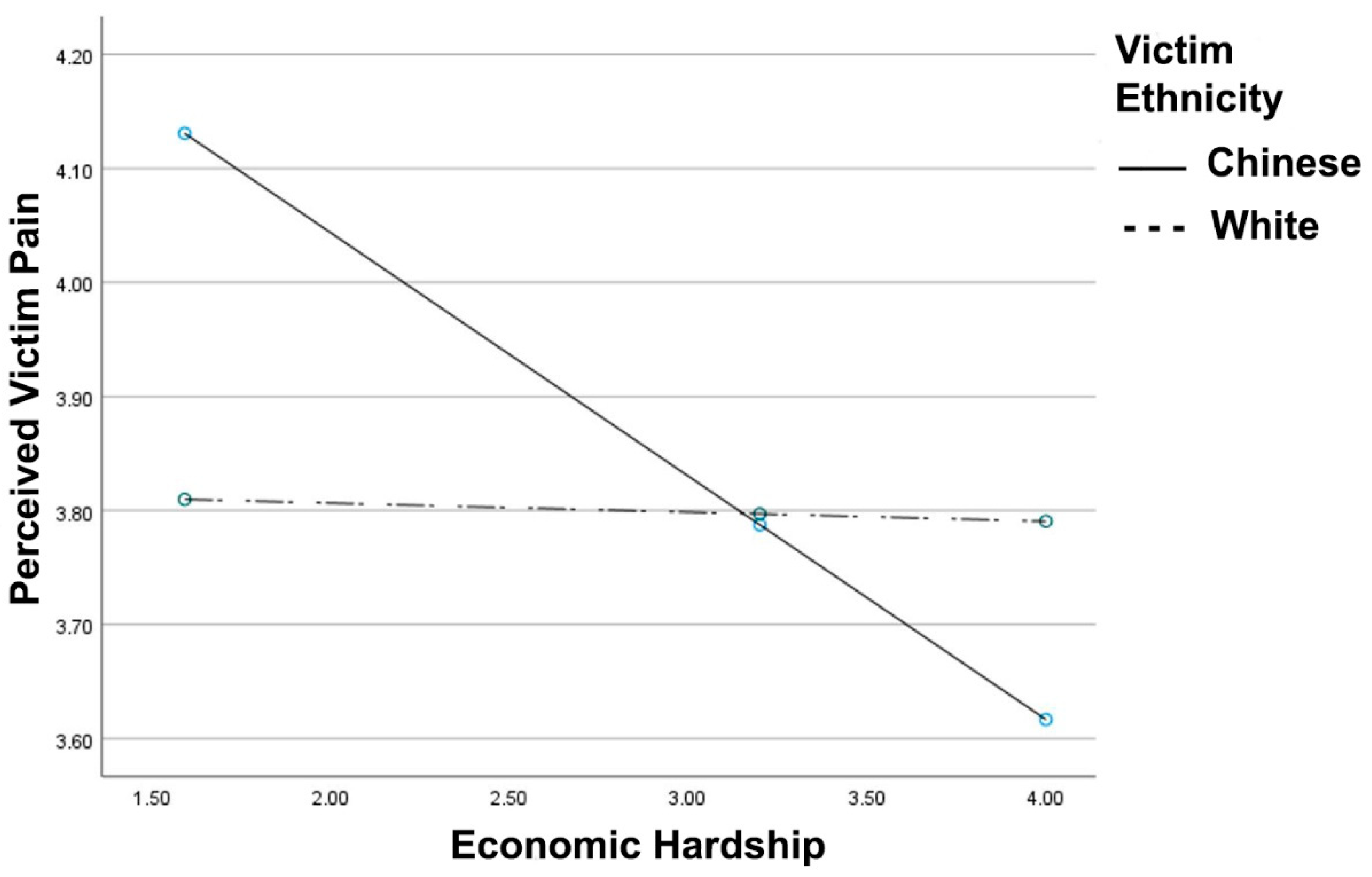 Ijerph 18 05320 g002