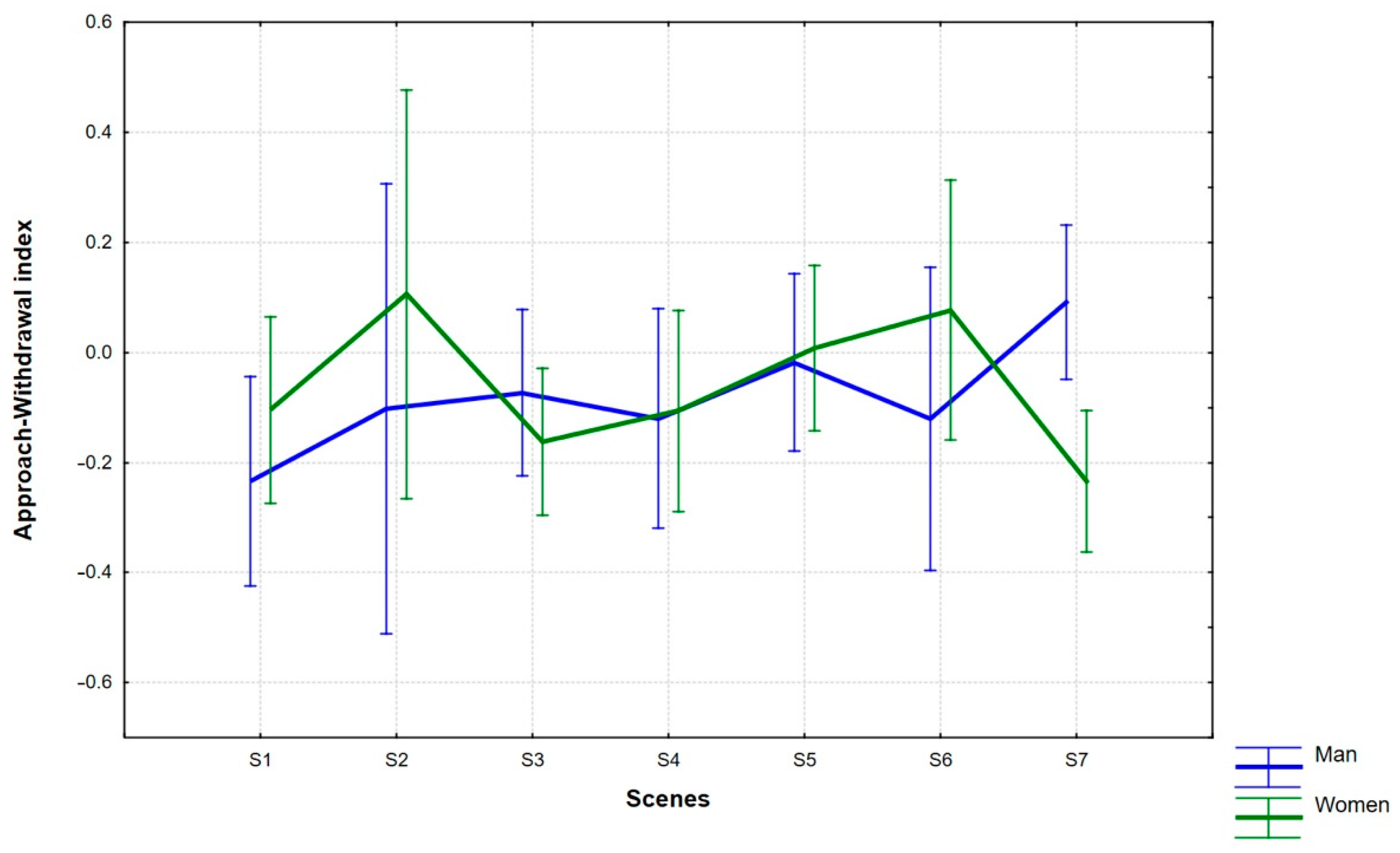 Ijerph 18 05331 g003 Ijerph 18 05331 g003