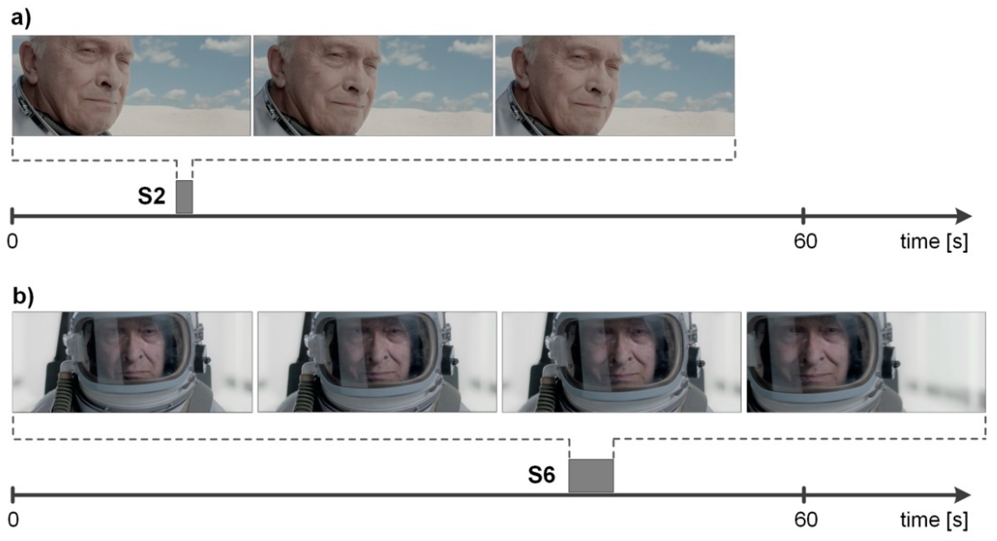 Ijerph 18 05331 g004 Ijerph 18 05331 g004