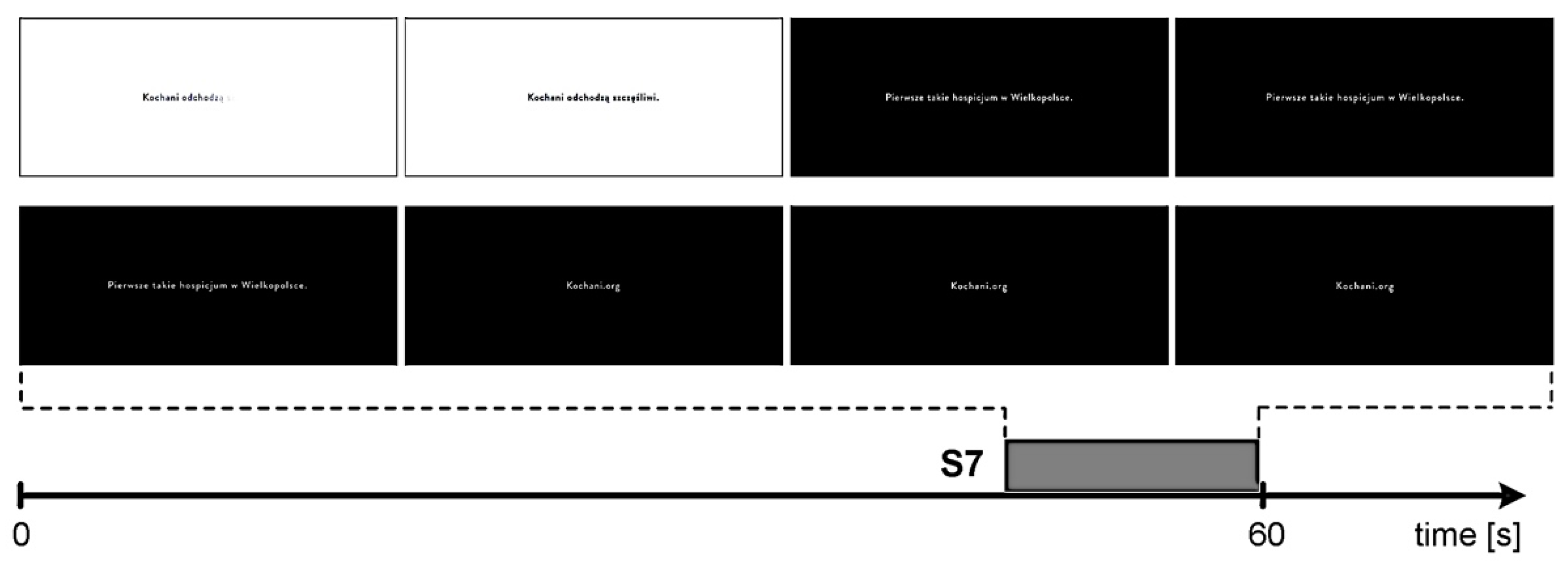 Ijerph 18 05331 g005 Ijerph 18 05331 g005