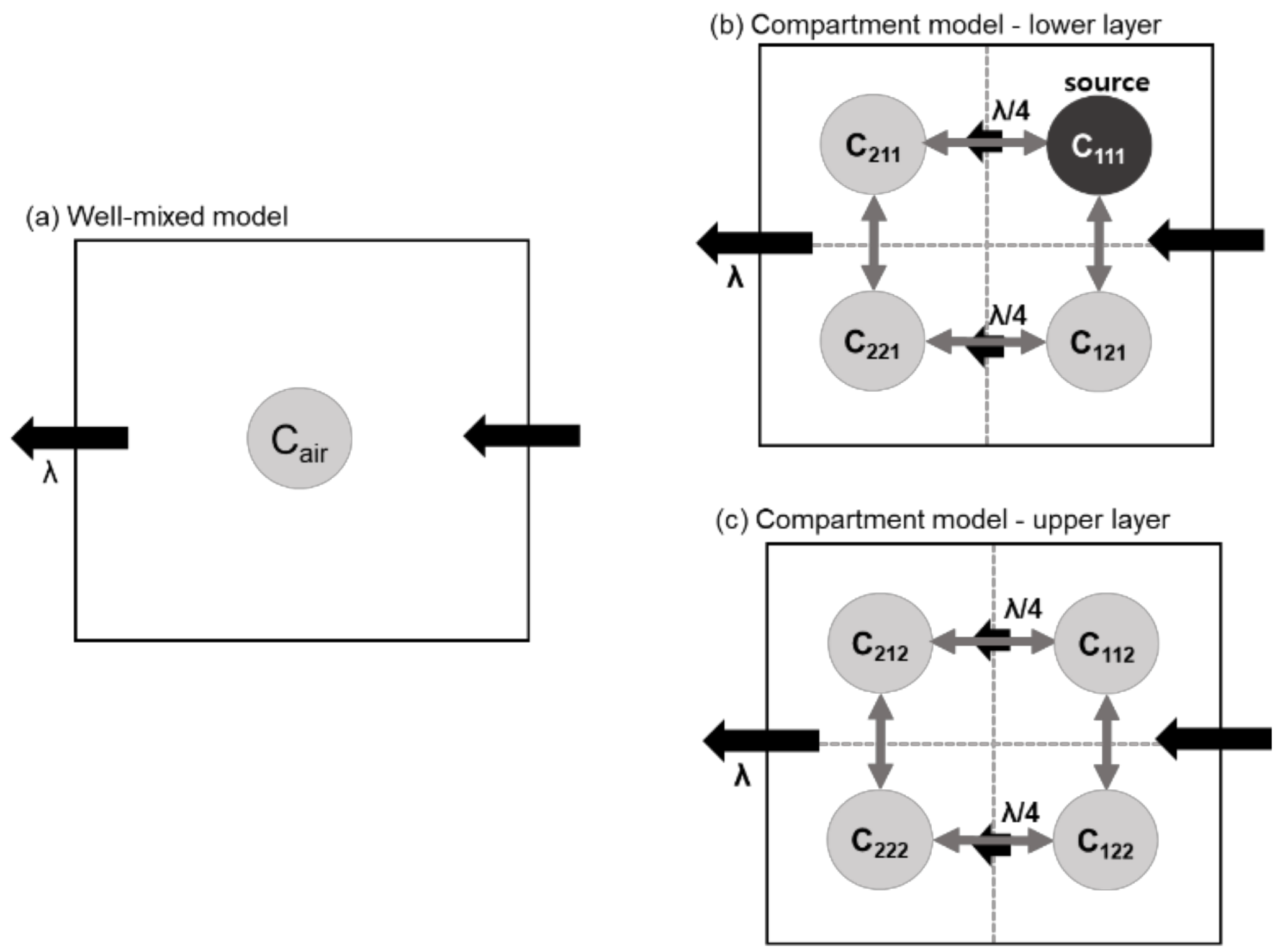 Ijerph 18 05334 g001