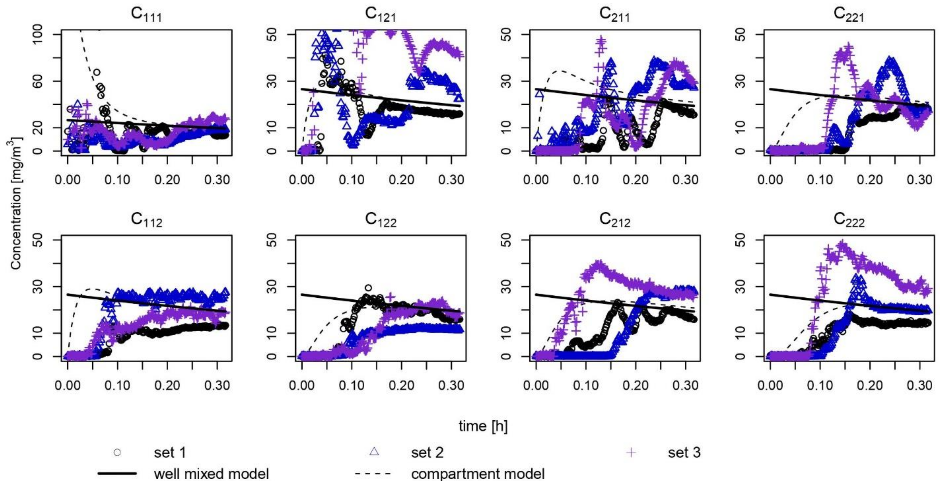 Ijerph 18 05334 g002