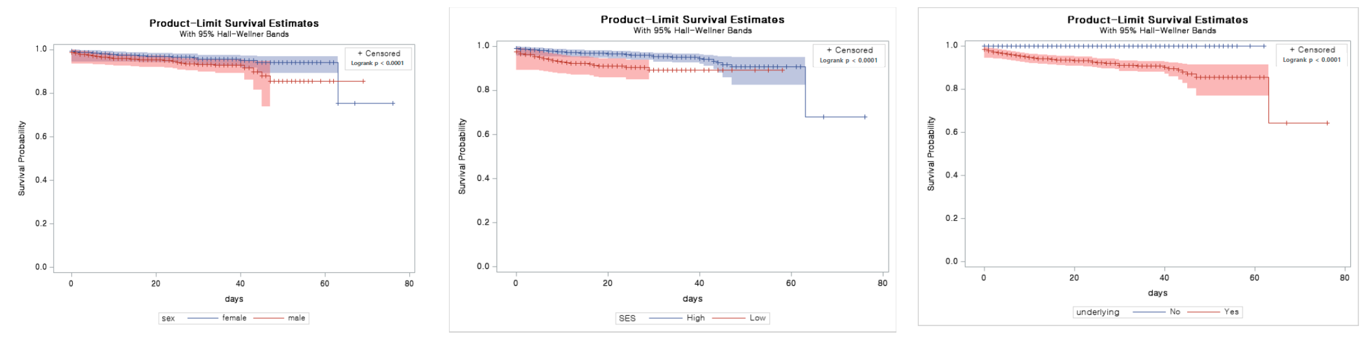 Ijerph 18 05342 g001 Ijerph 18 05342 g001
