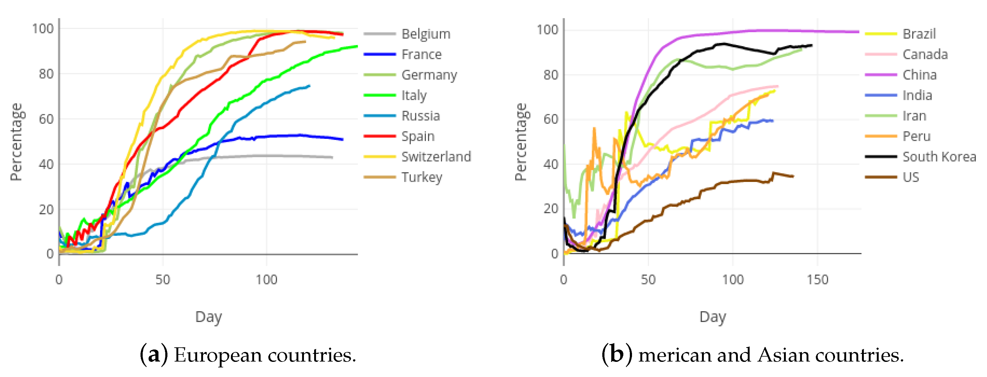 Ijerph 18 05358 g011