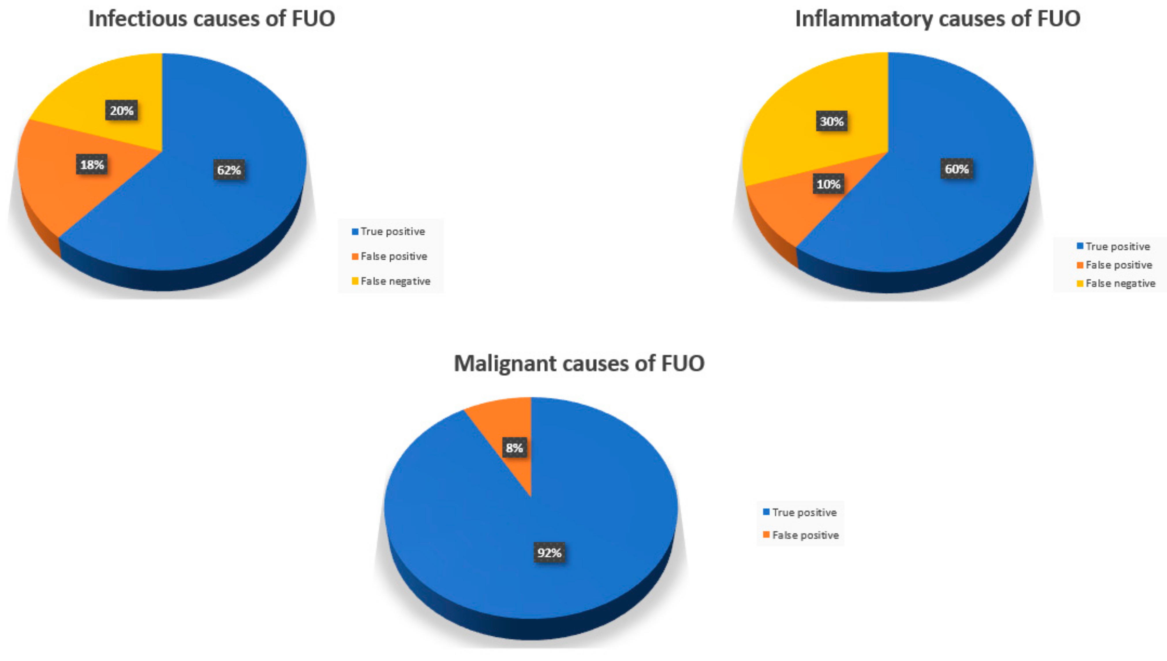 Ijerph 18 05360 g007