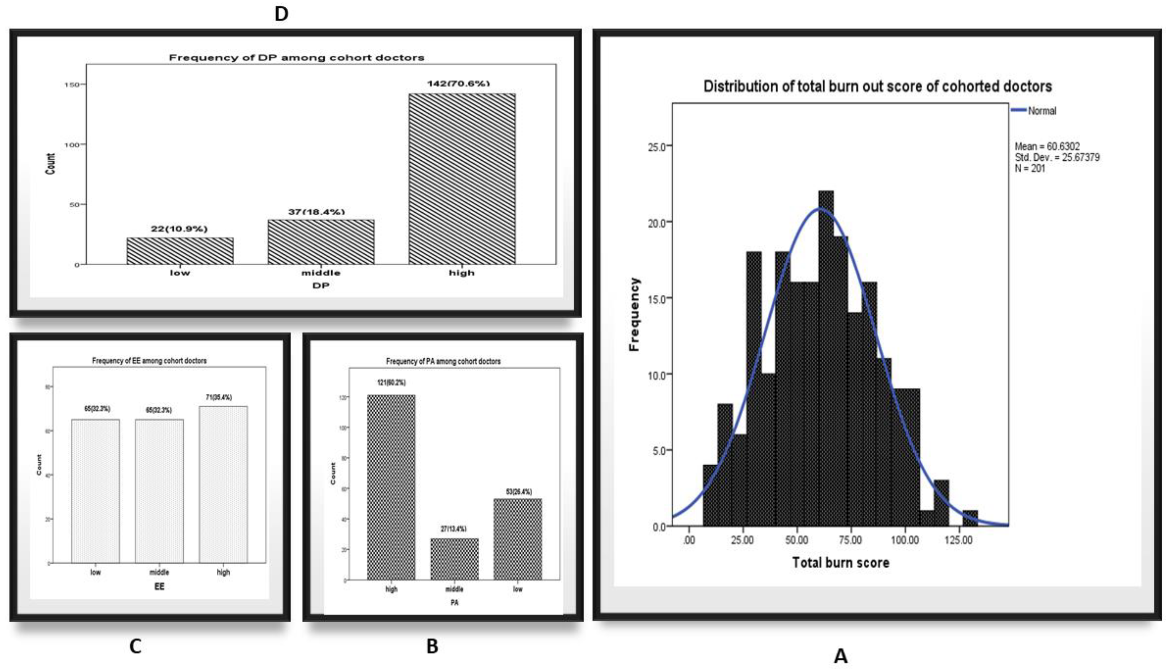 Ijerph 18 05368 g001 Ijerph 18 05368 g001