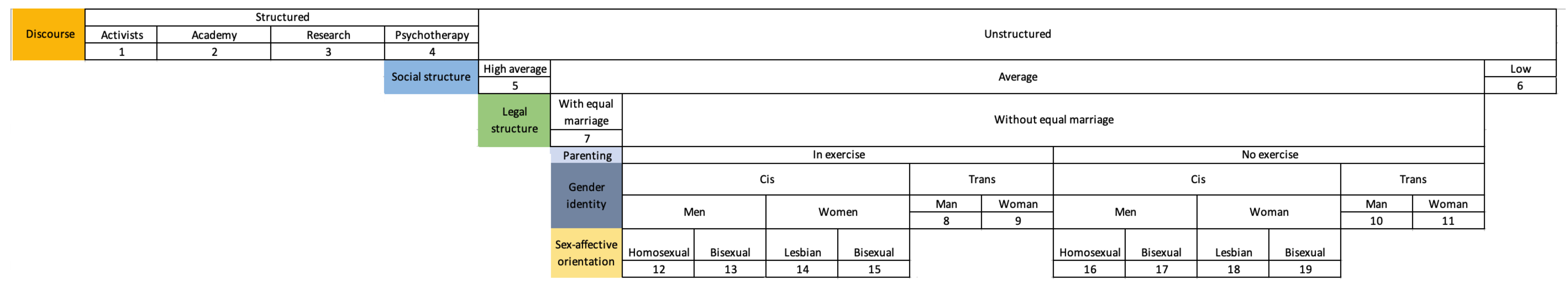 Ijerph 18 05373 g001