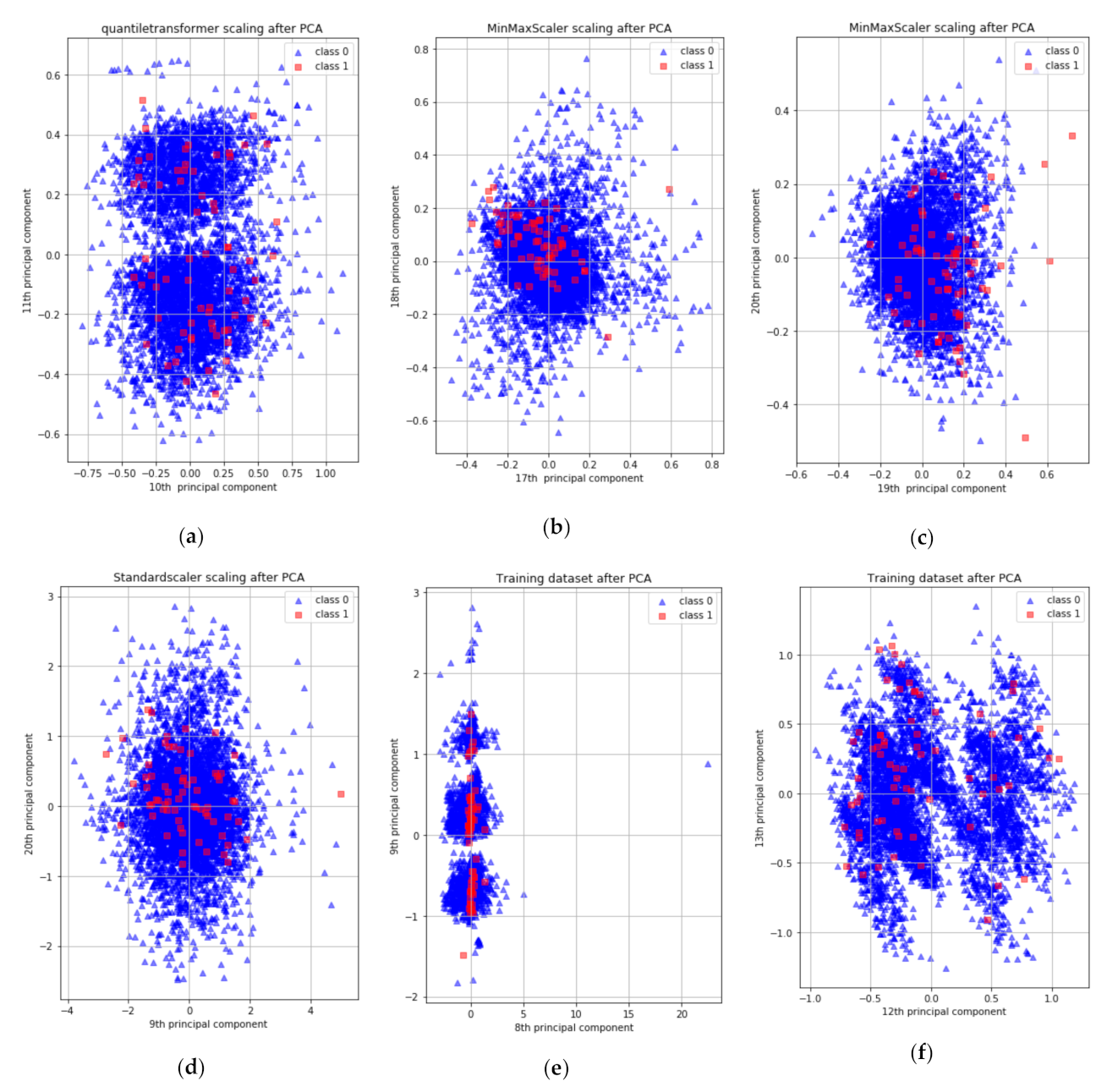 Ijerph 18 05386 g003 Ijerph 18 05386 g003