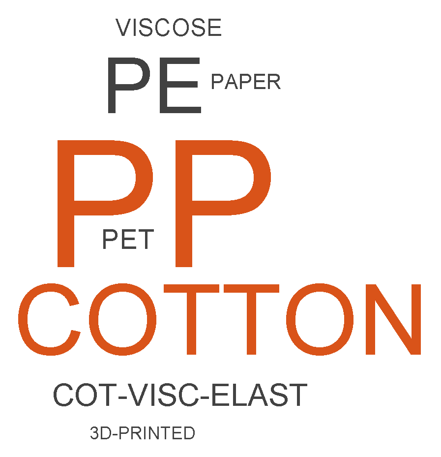 Ijerph 18 05387 g001