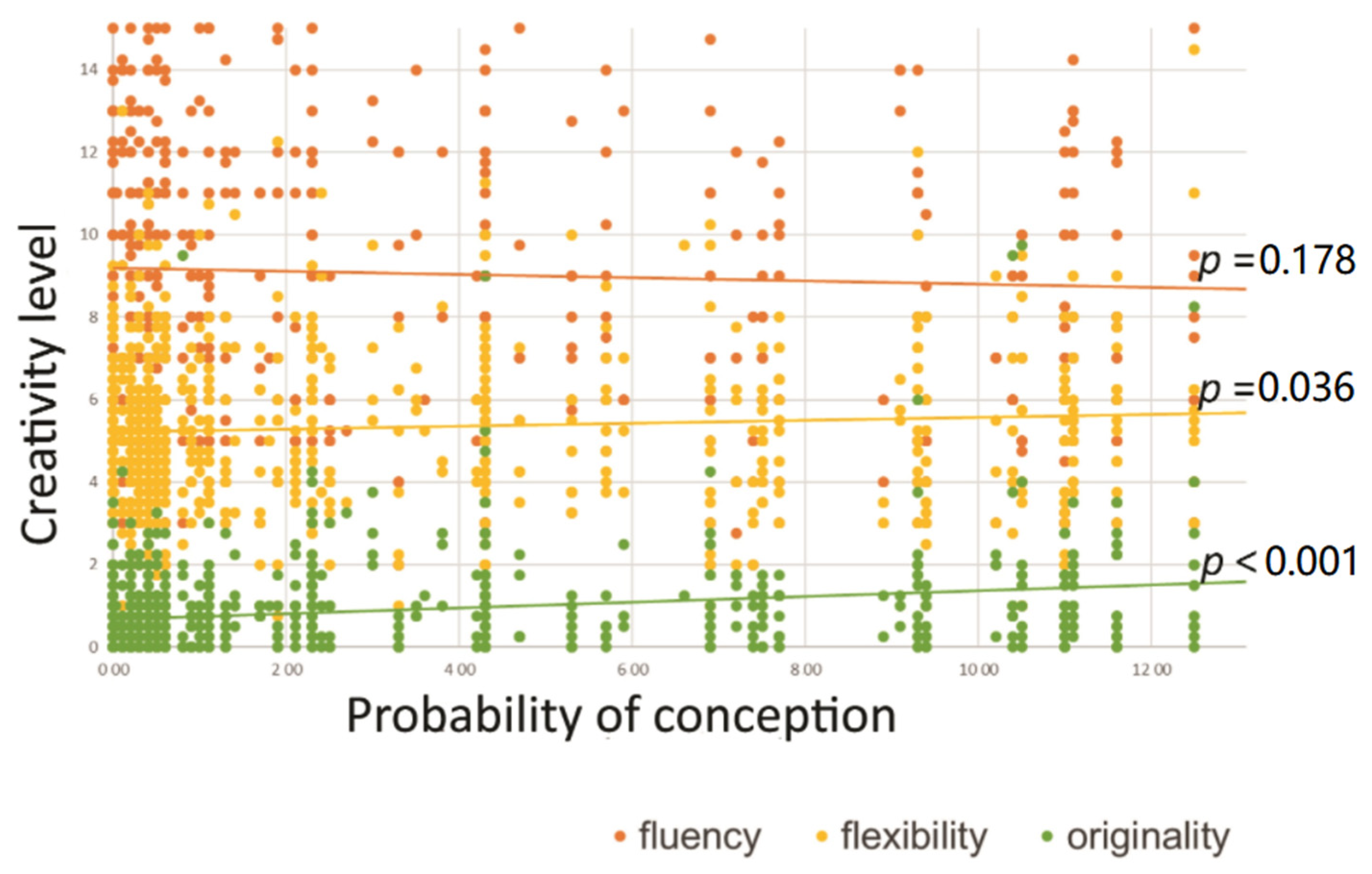 Ijerph 18 05390 g001