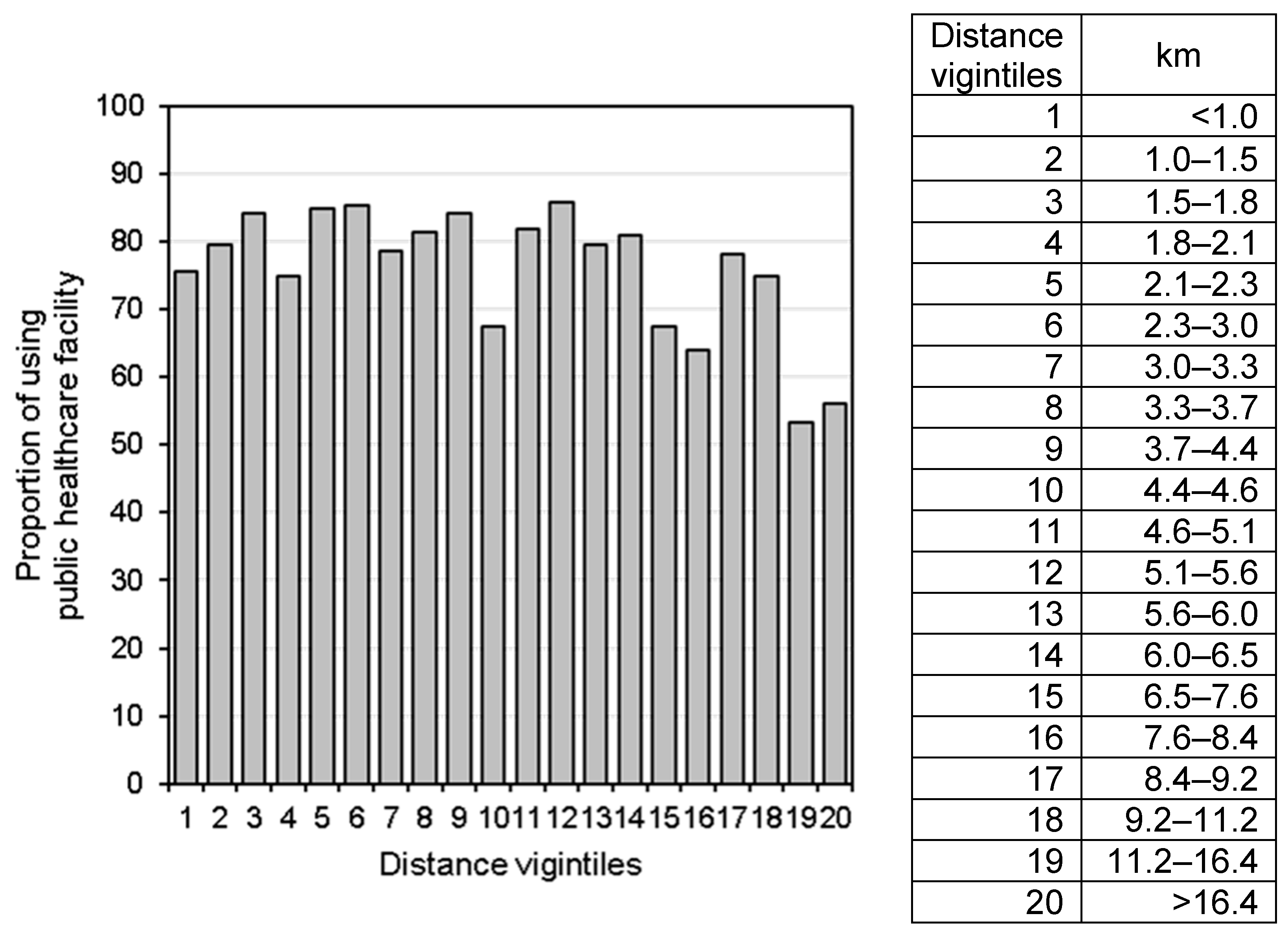 Ijerph 18 05409 g002 Ijerph 18 05409 g002