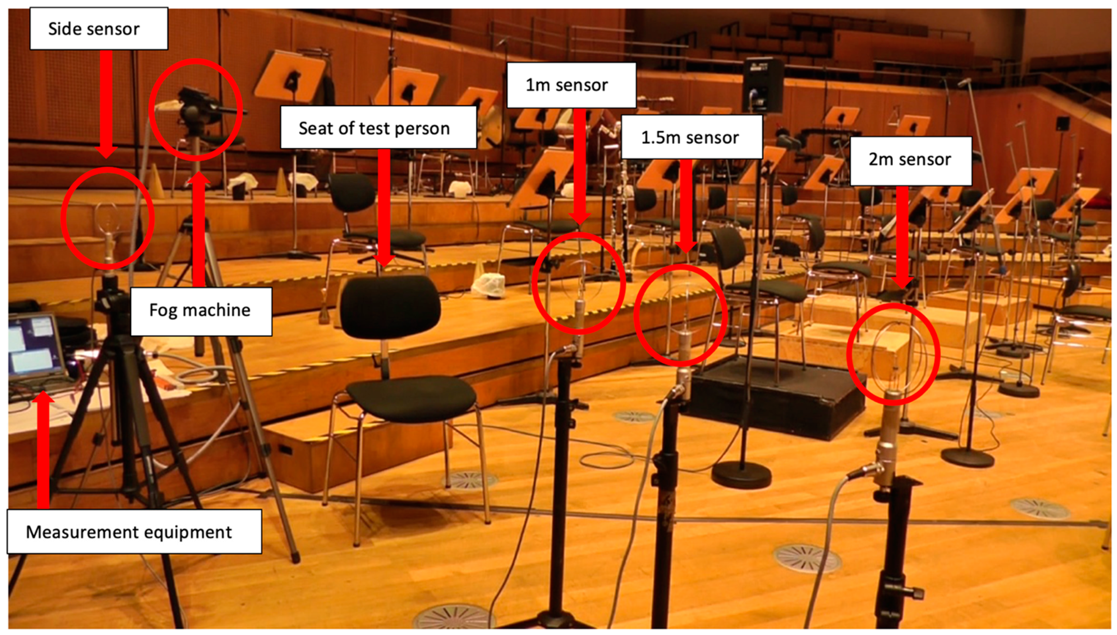 Ijerph 18 05413 g0a3